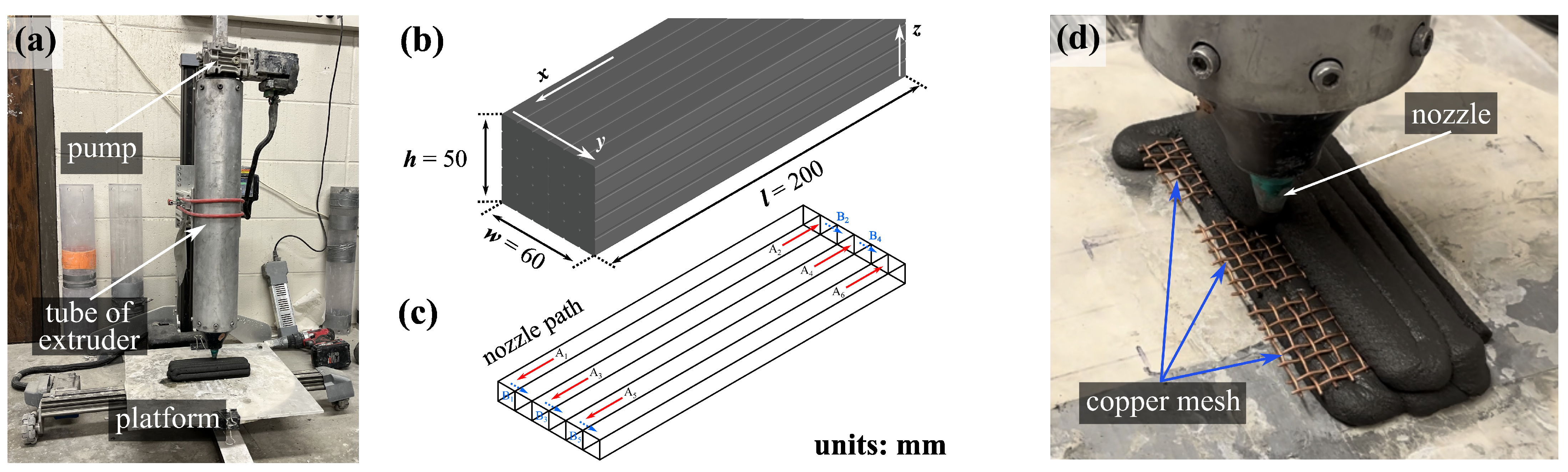 Sensors 24 07638 g004