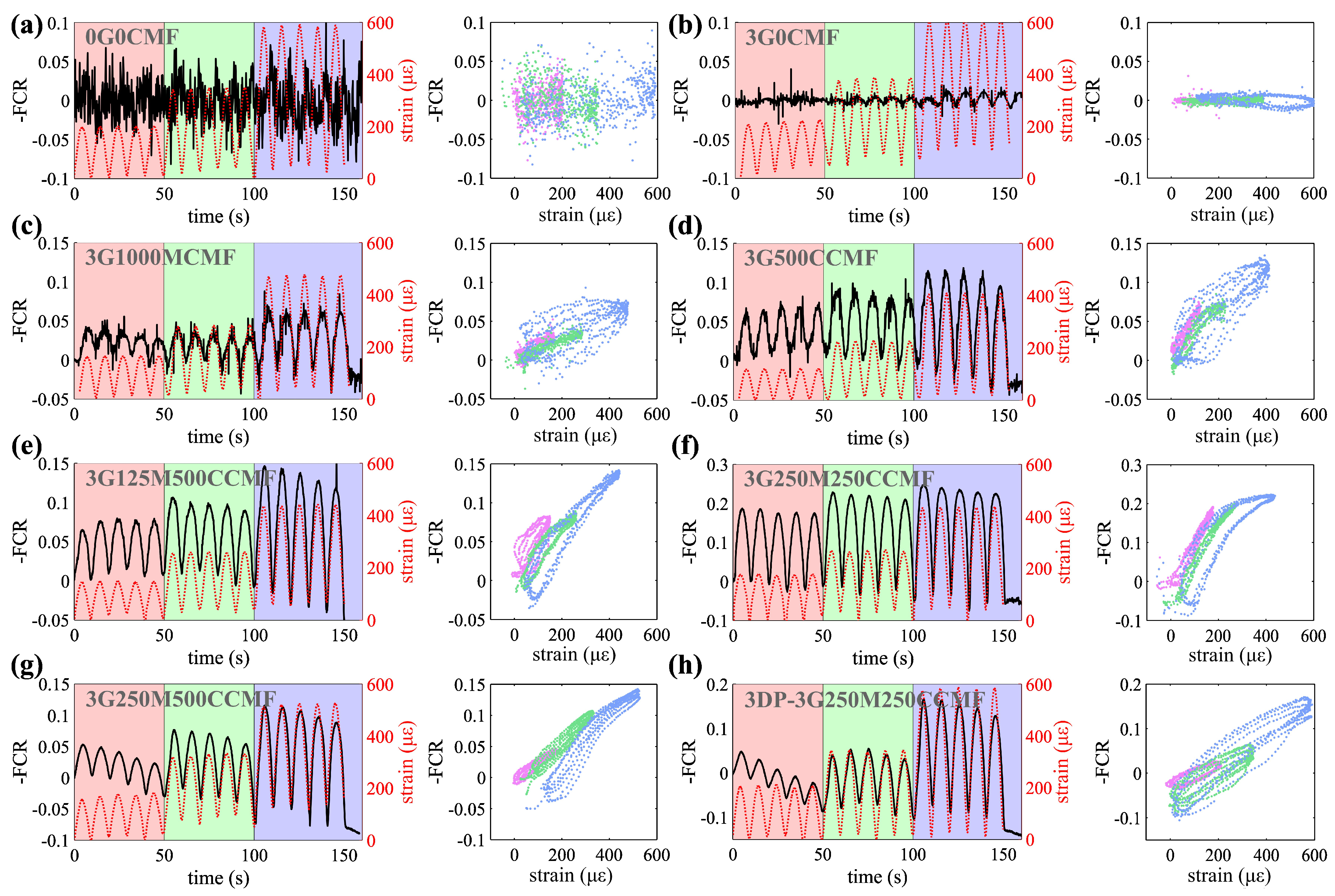Sensors 24 07638 g007
