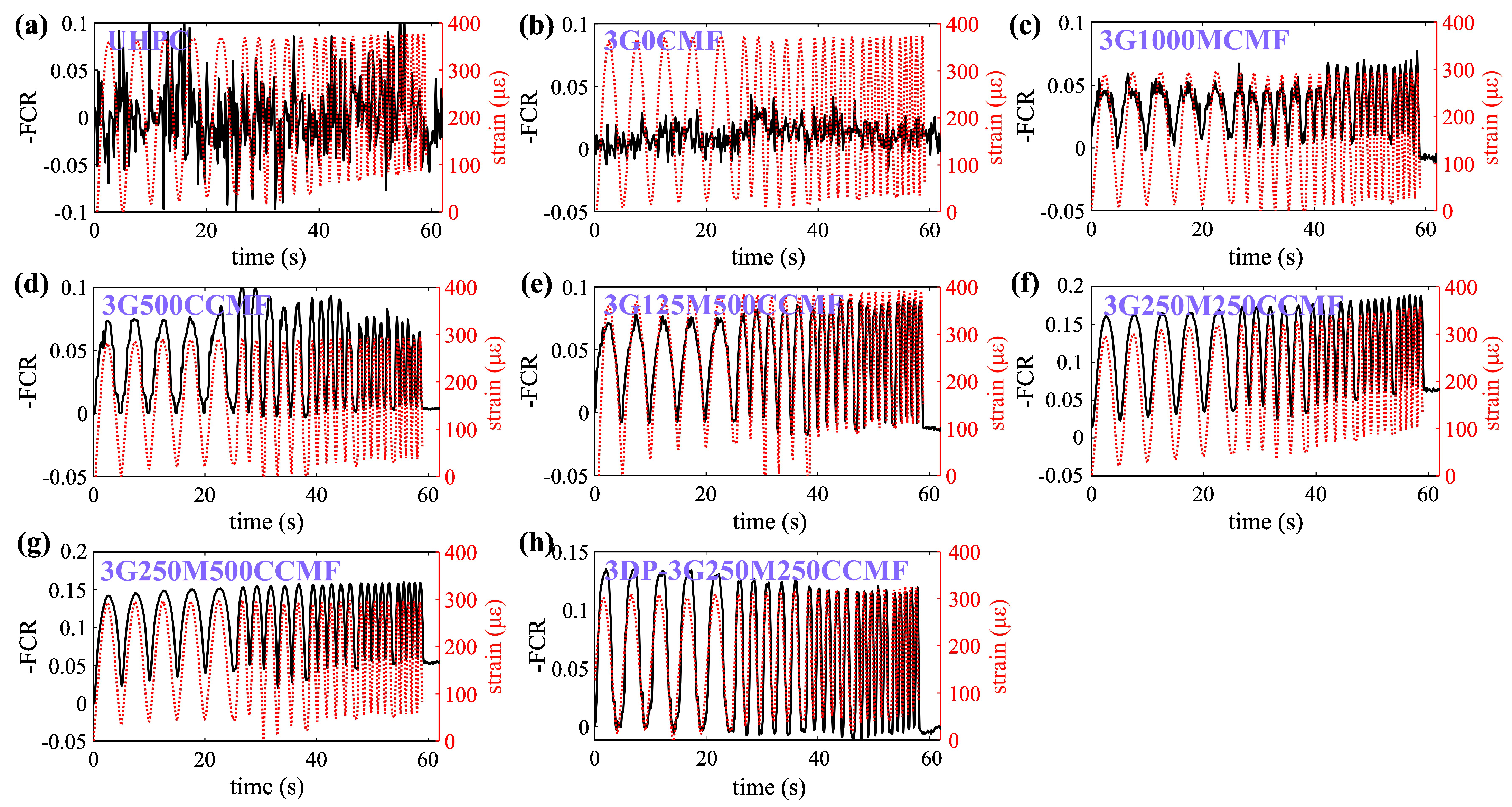 Sensors 24 07638 g008