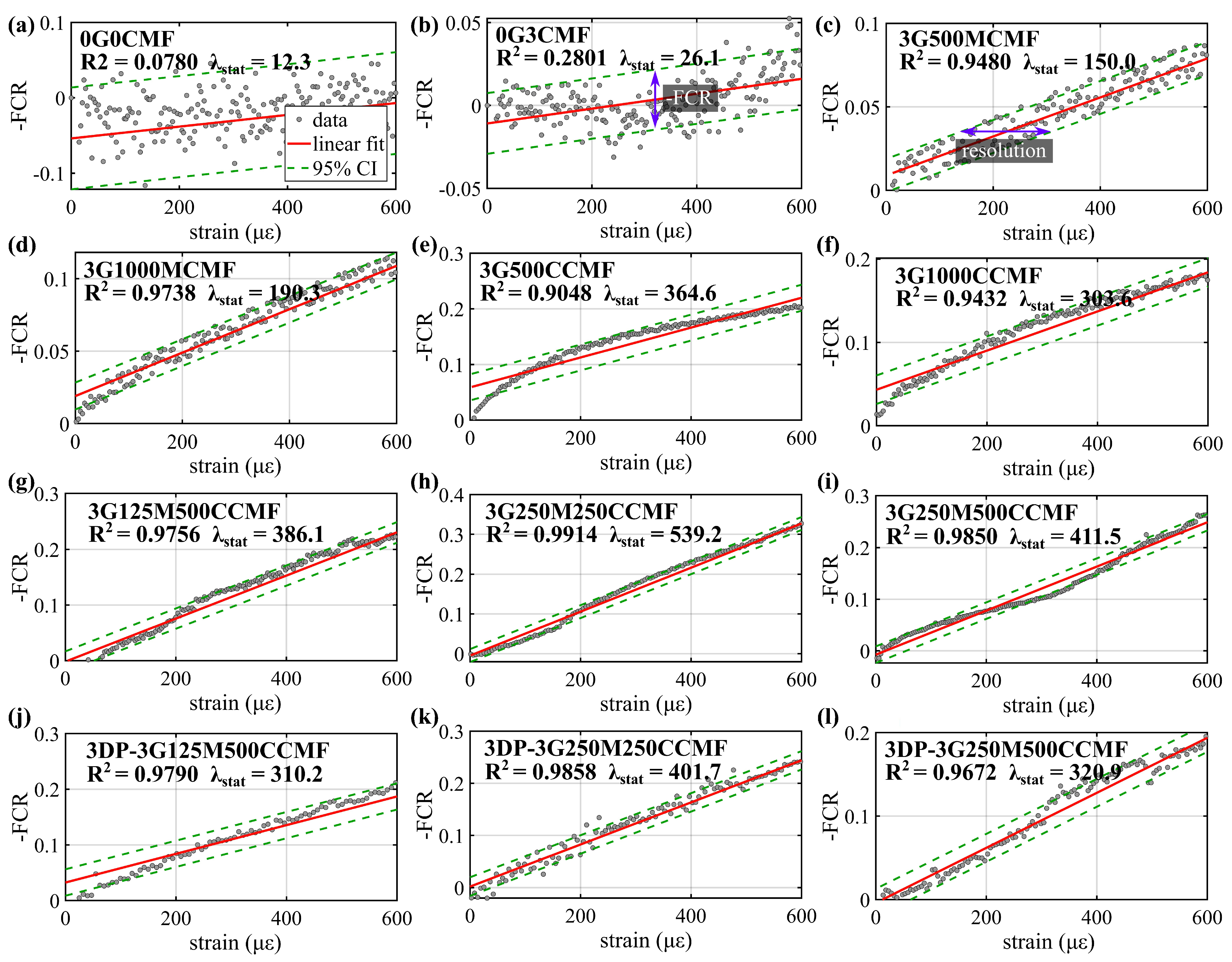 Sensors 24 07638 g010