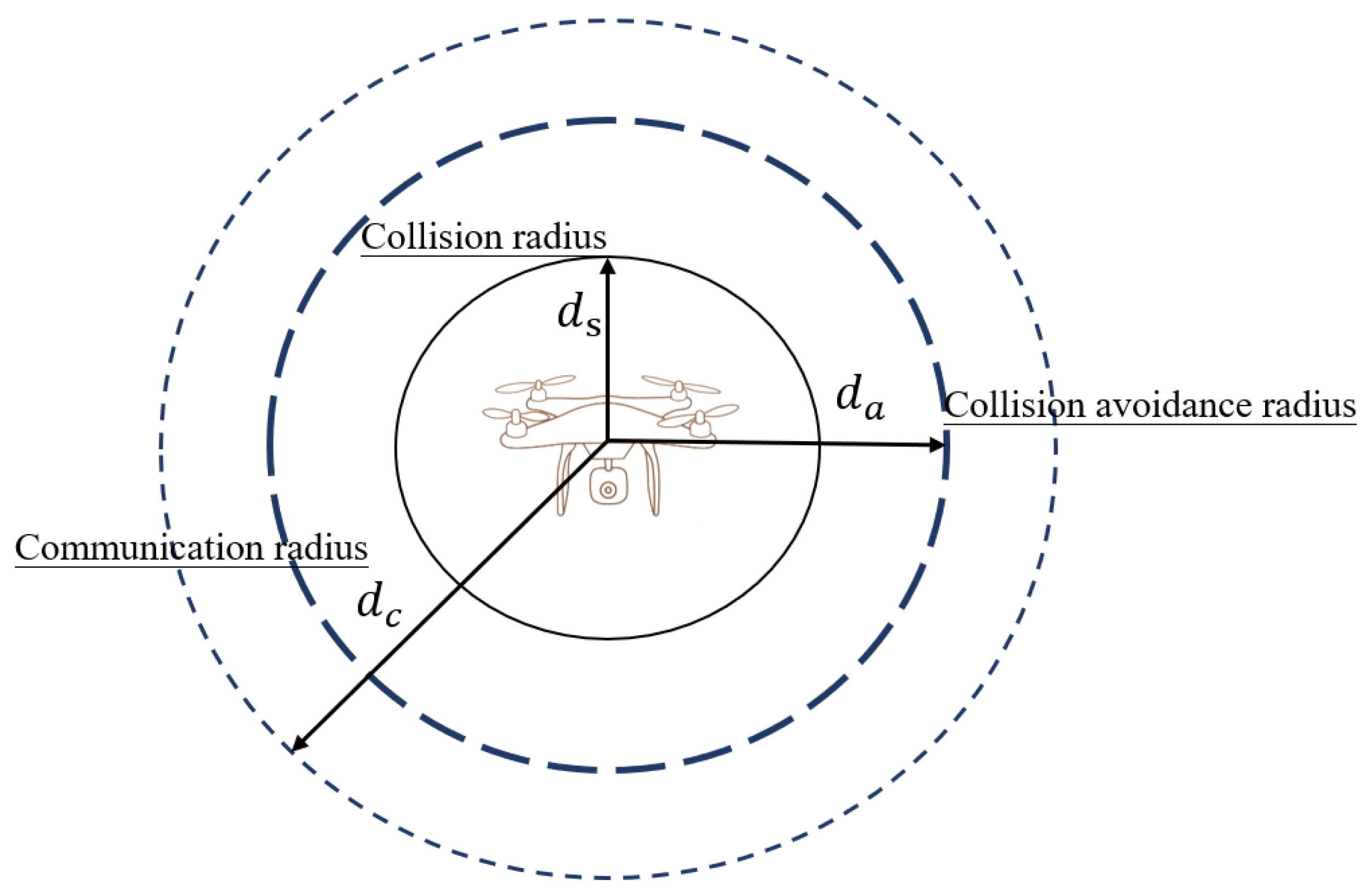 Sensors 24 07639 g005