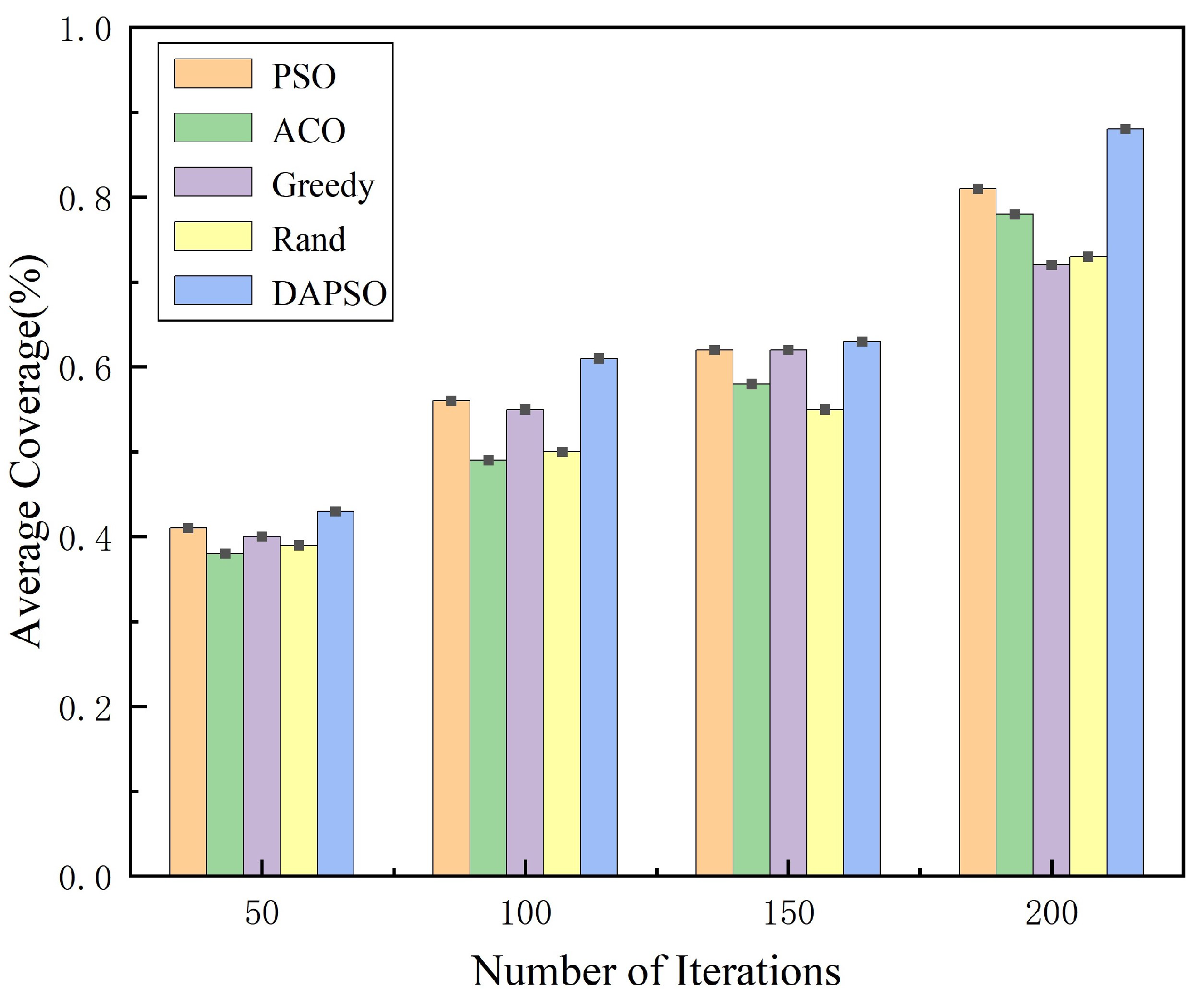 Sensors 24 07639 g006