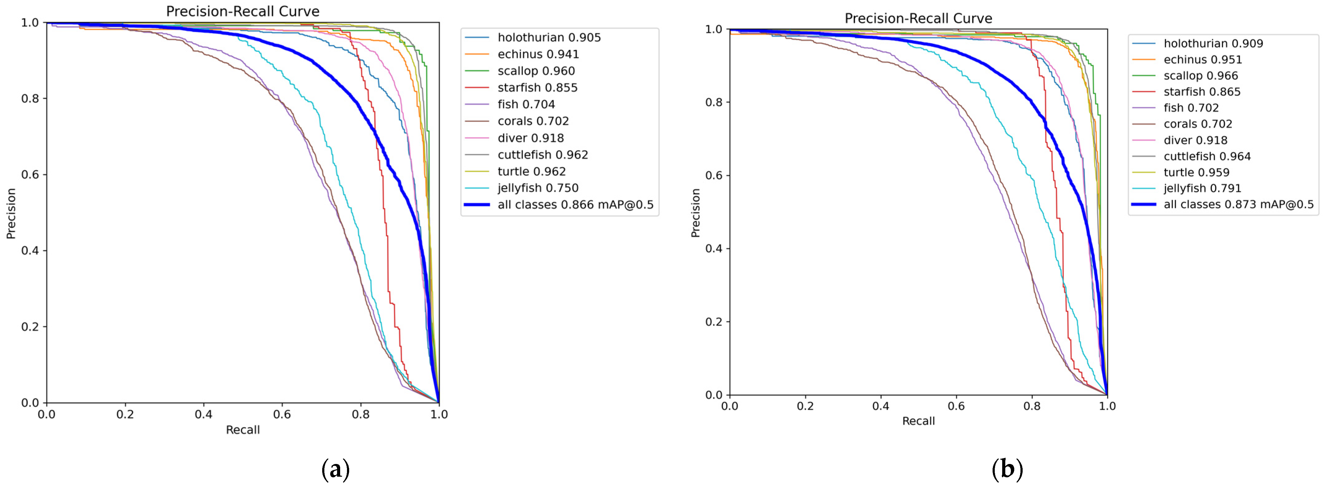 Sensors 24 07640 g006
