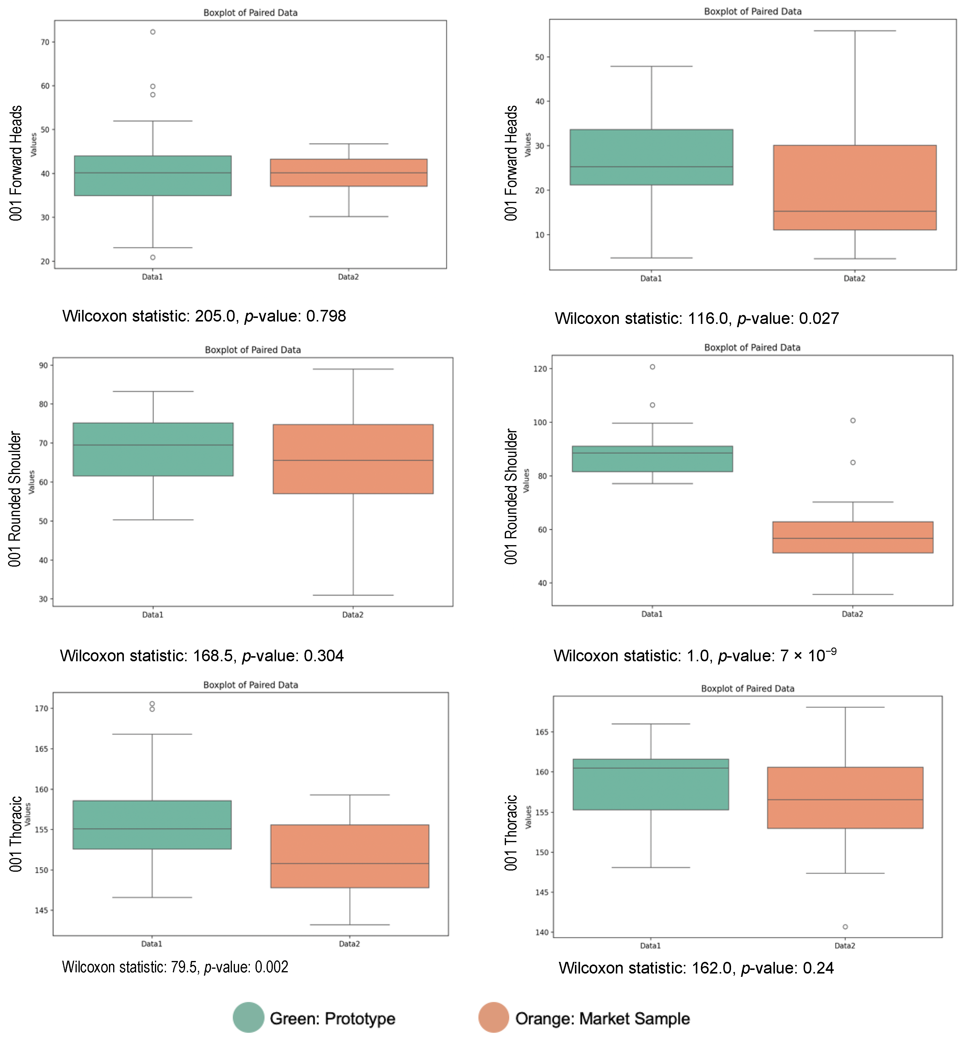 Sensors 24 07641 g009