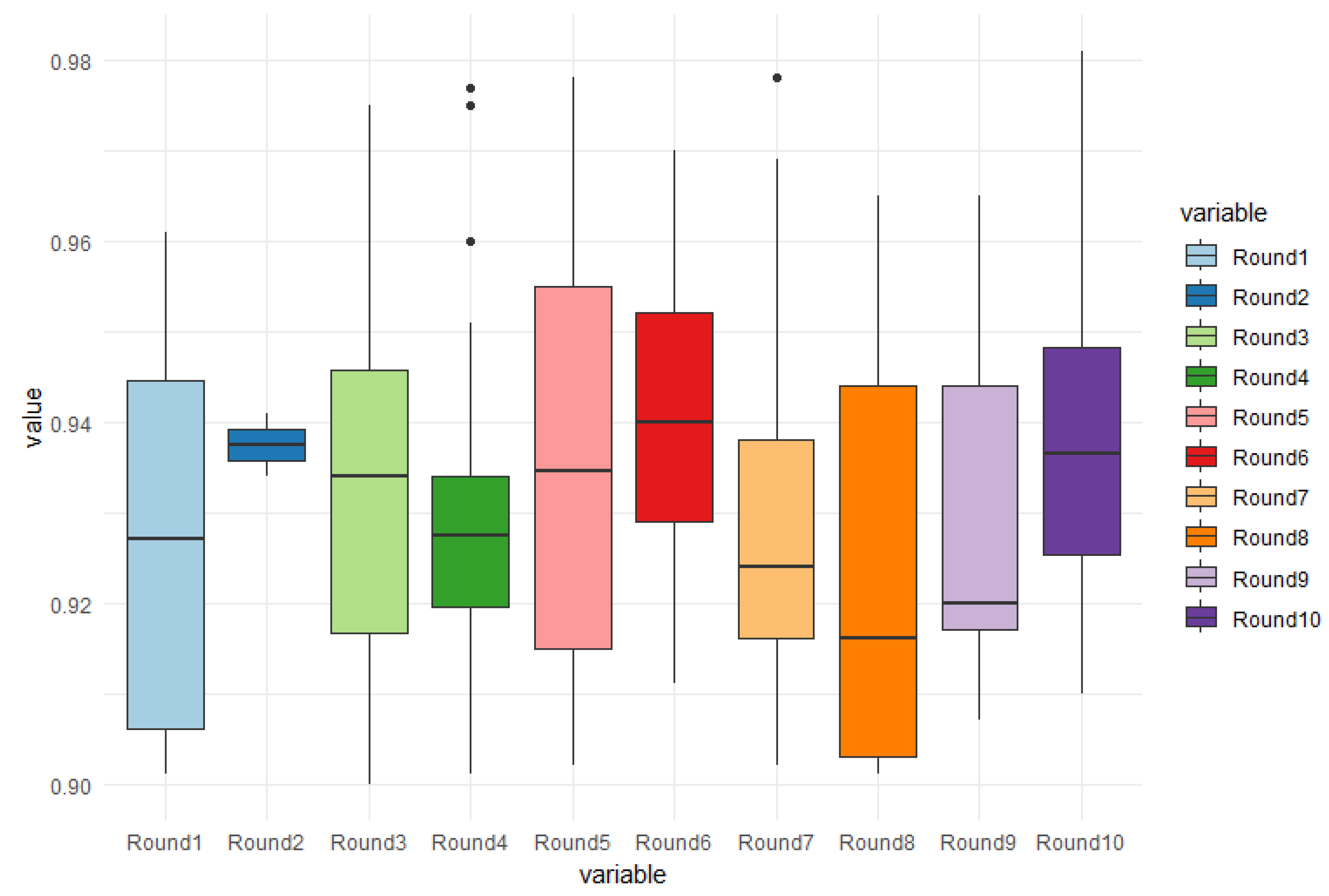 Sensors 24 07642 g008