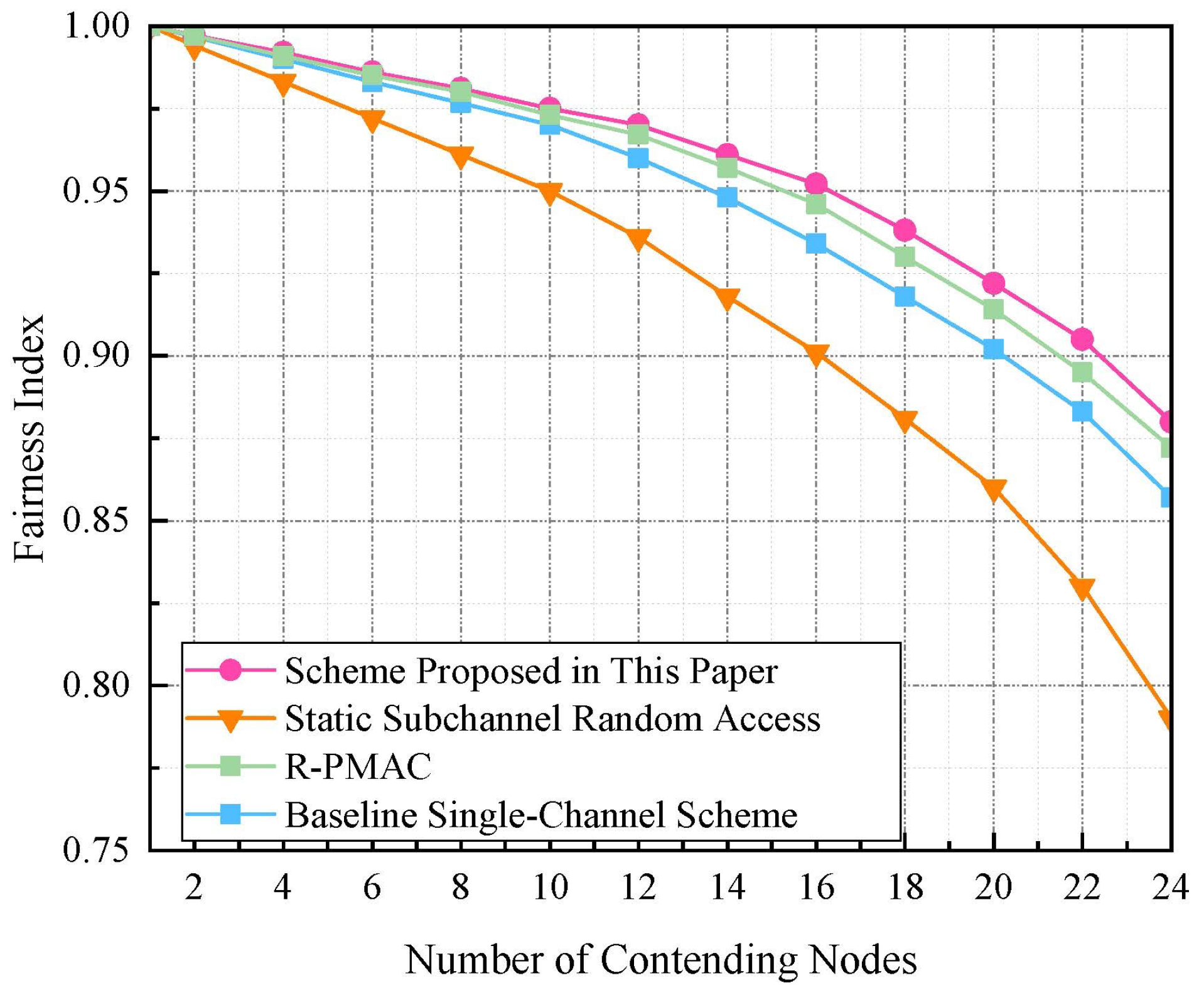 Sensors 24 07644 g006