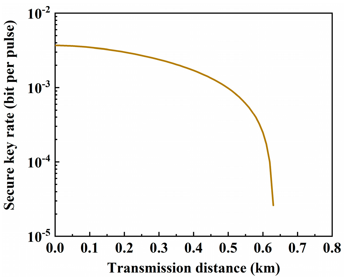 Sensors 24 07645 g002