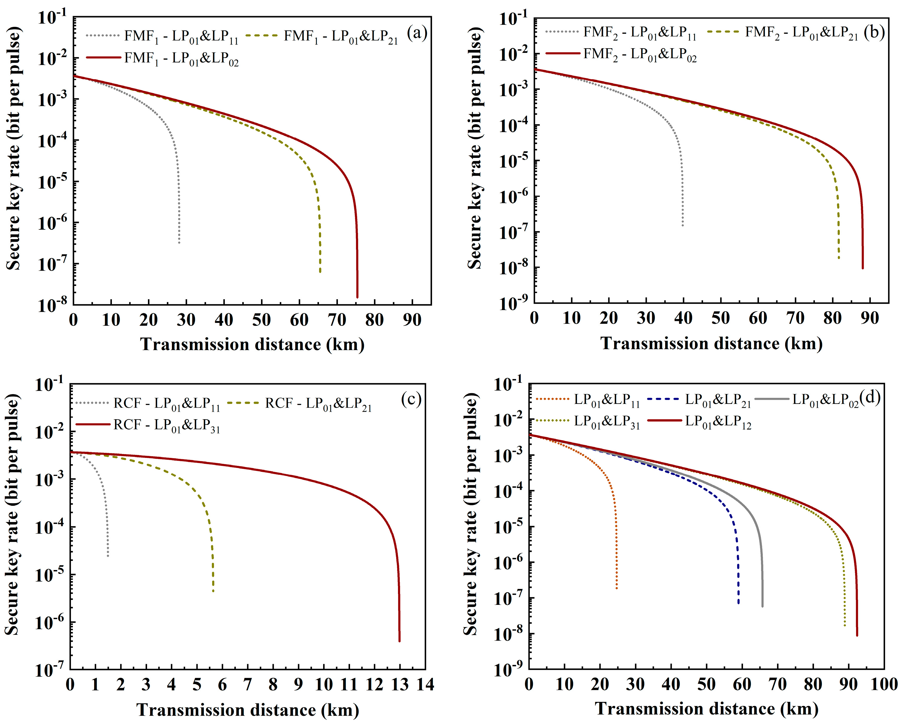 Sensors 24 07645 g003