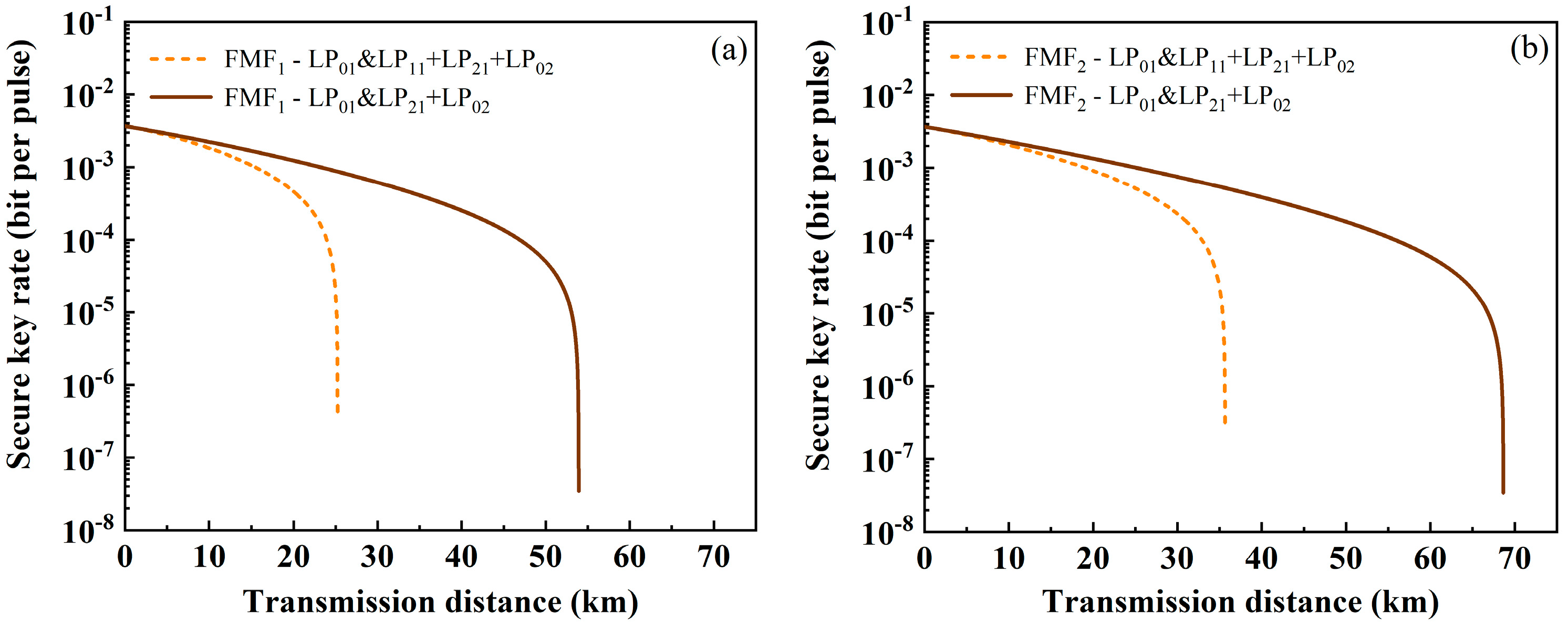 Sensors 24 07645 g004a