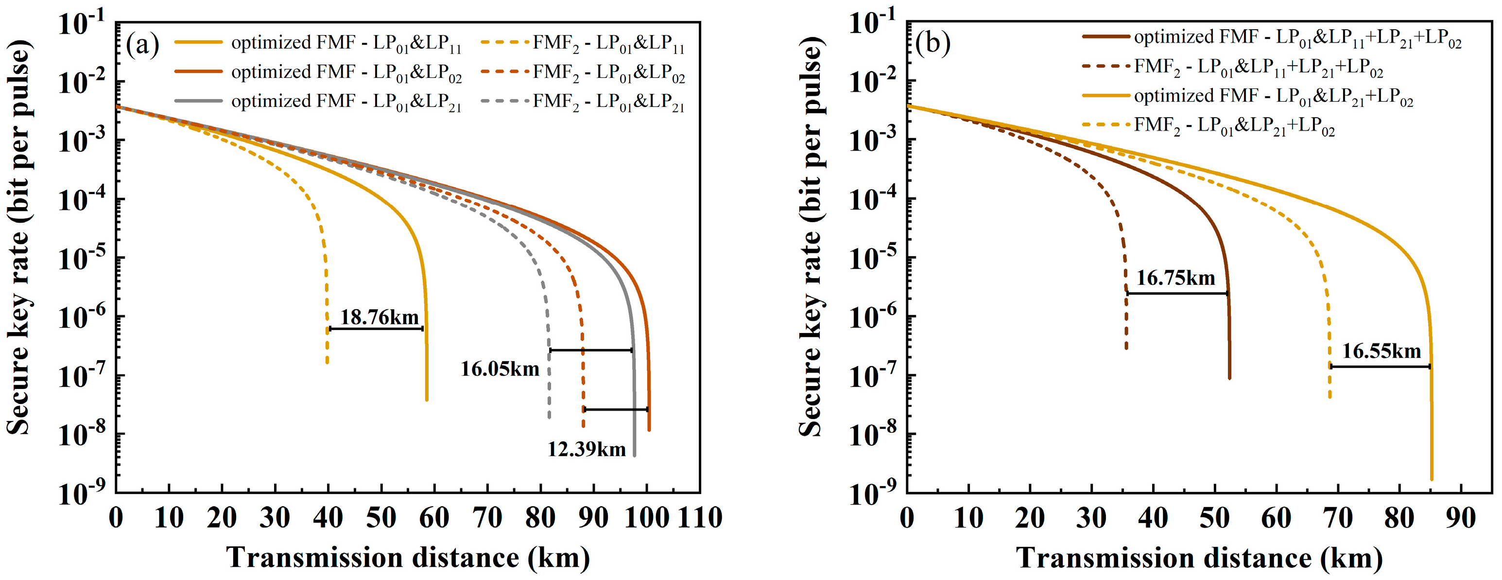 Sensors 24 07645 g007