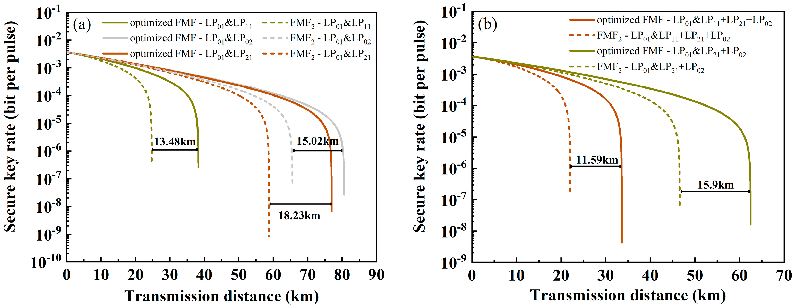 Sensors 24 07645 g008