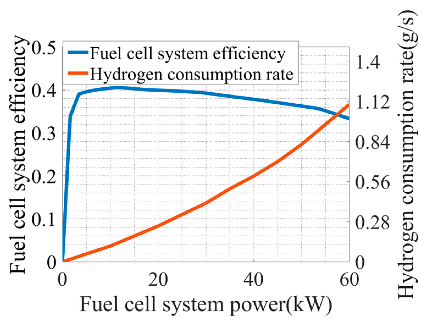 Sensors 24 07647 g002