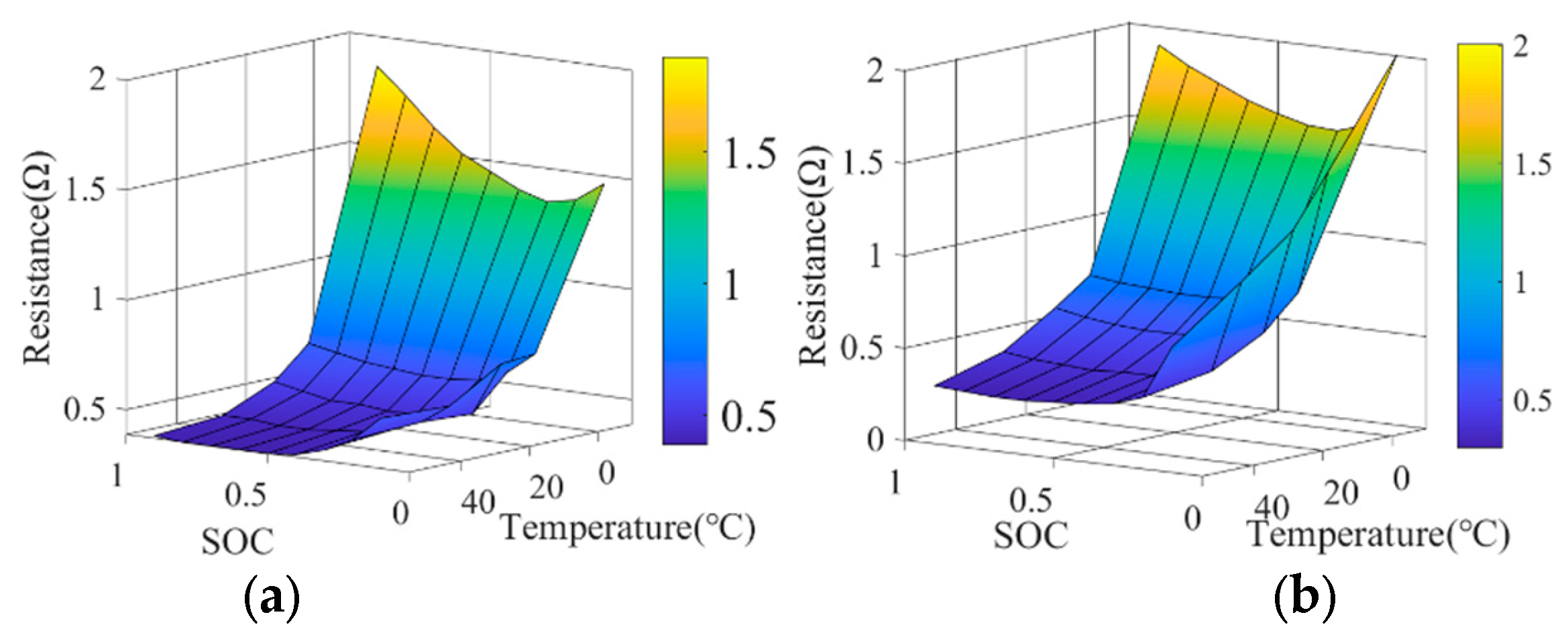 Sensors 24 07647 g003