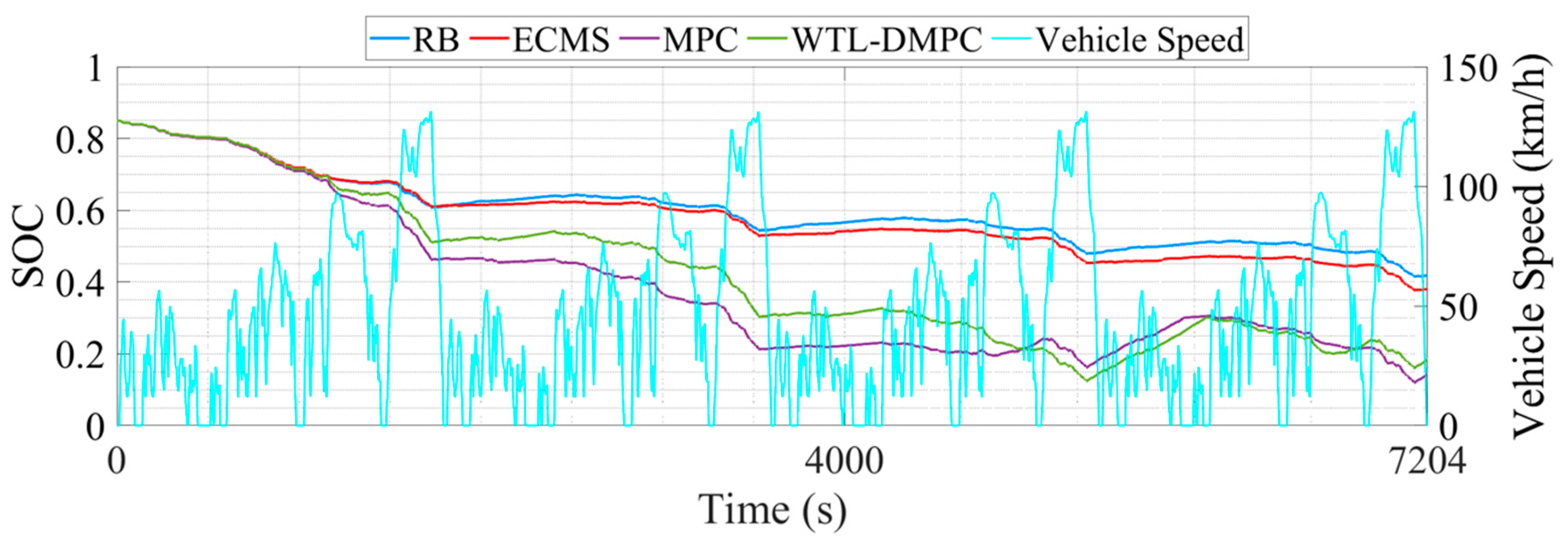 Sensors 24 07647 g009