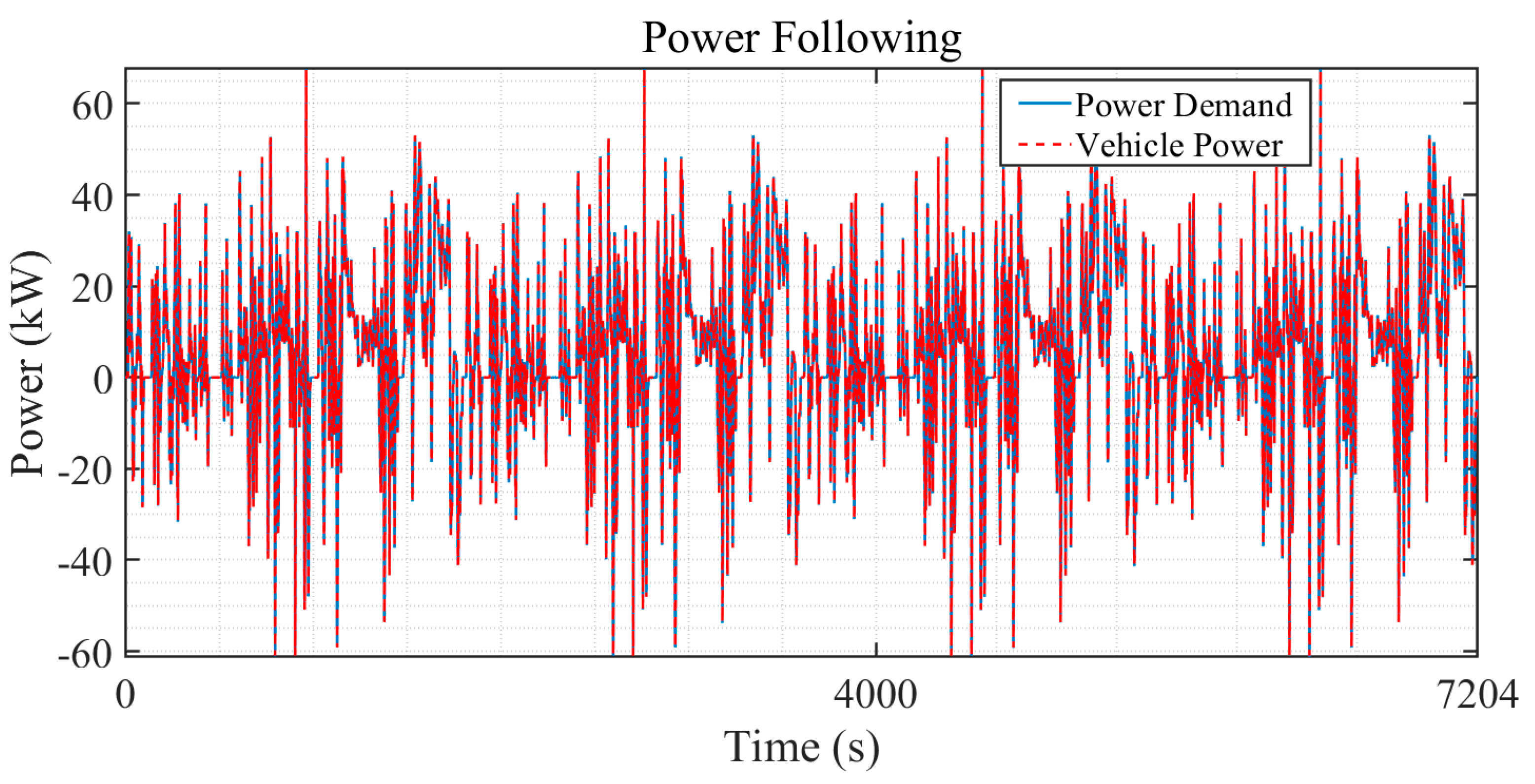 Sensors 24 07647 g011