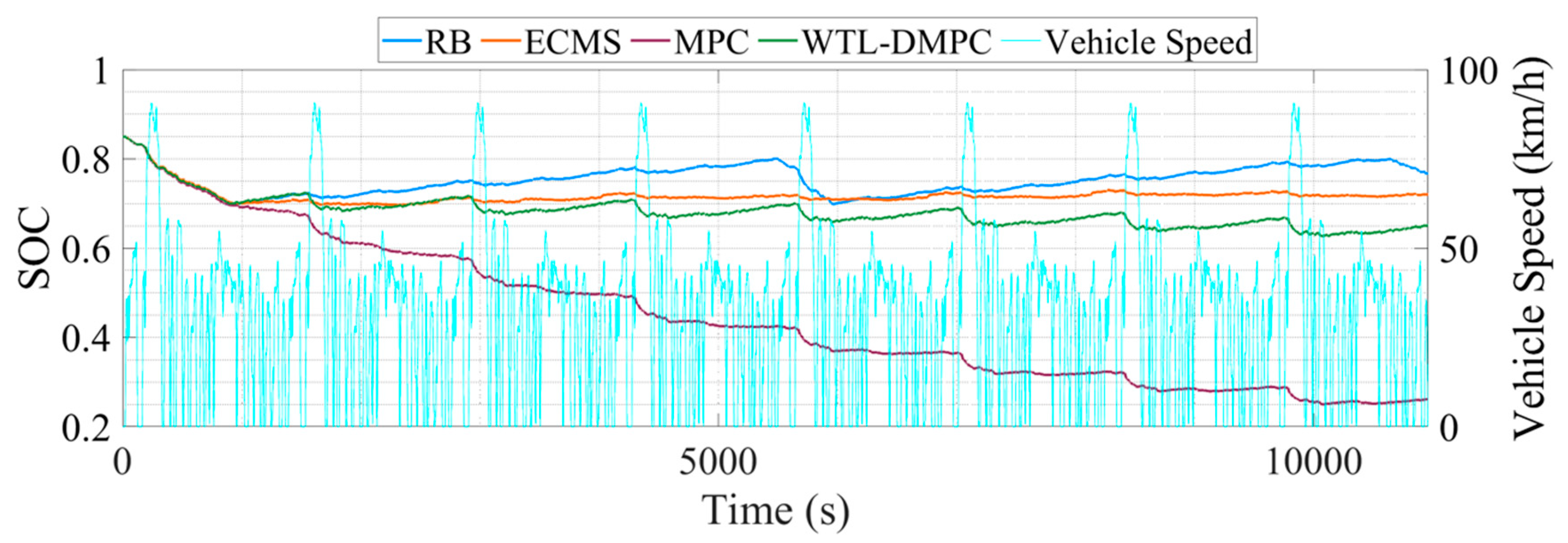Sensors 24 07647 g012