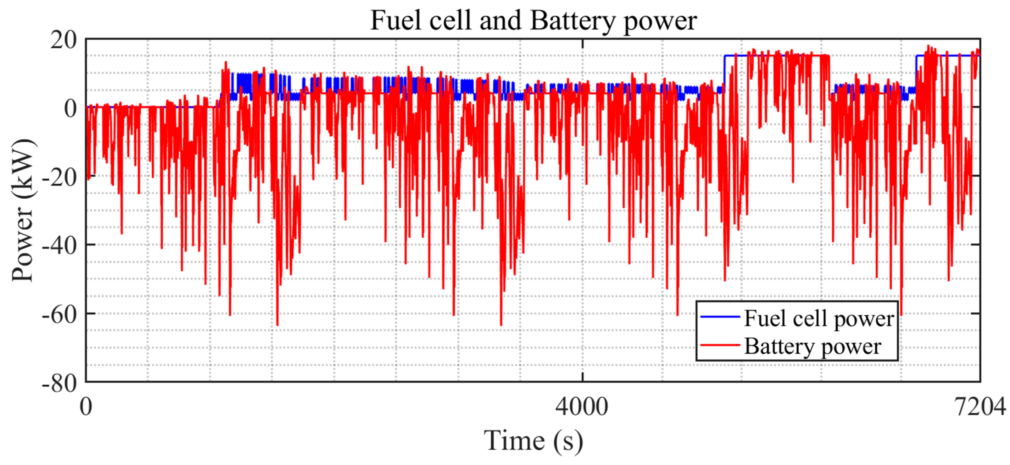 Sensors 24 07647 g016