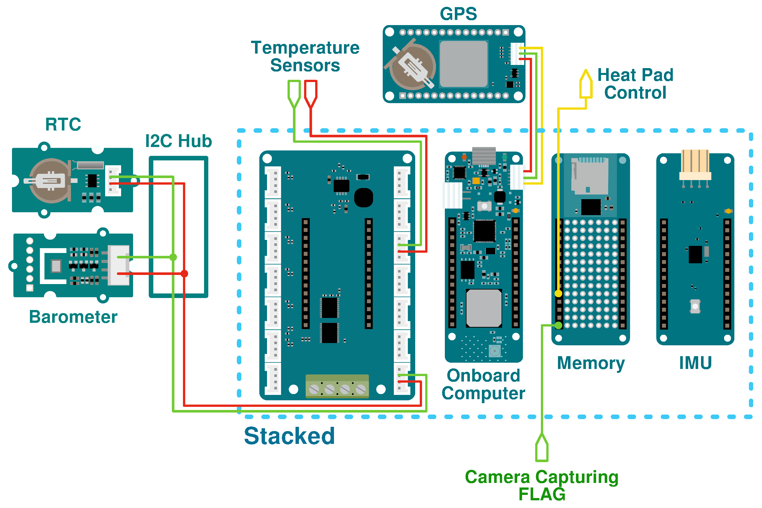 Sensors 24 07648 g003