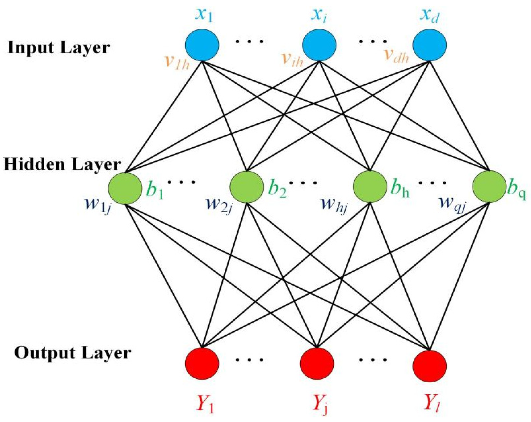 Sensors 24 07649 g008