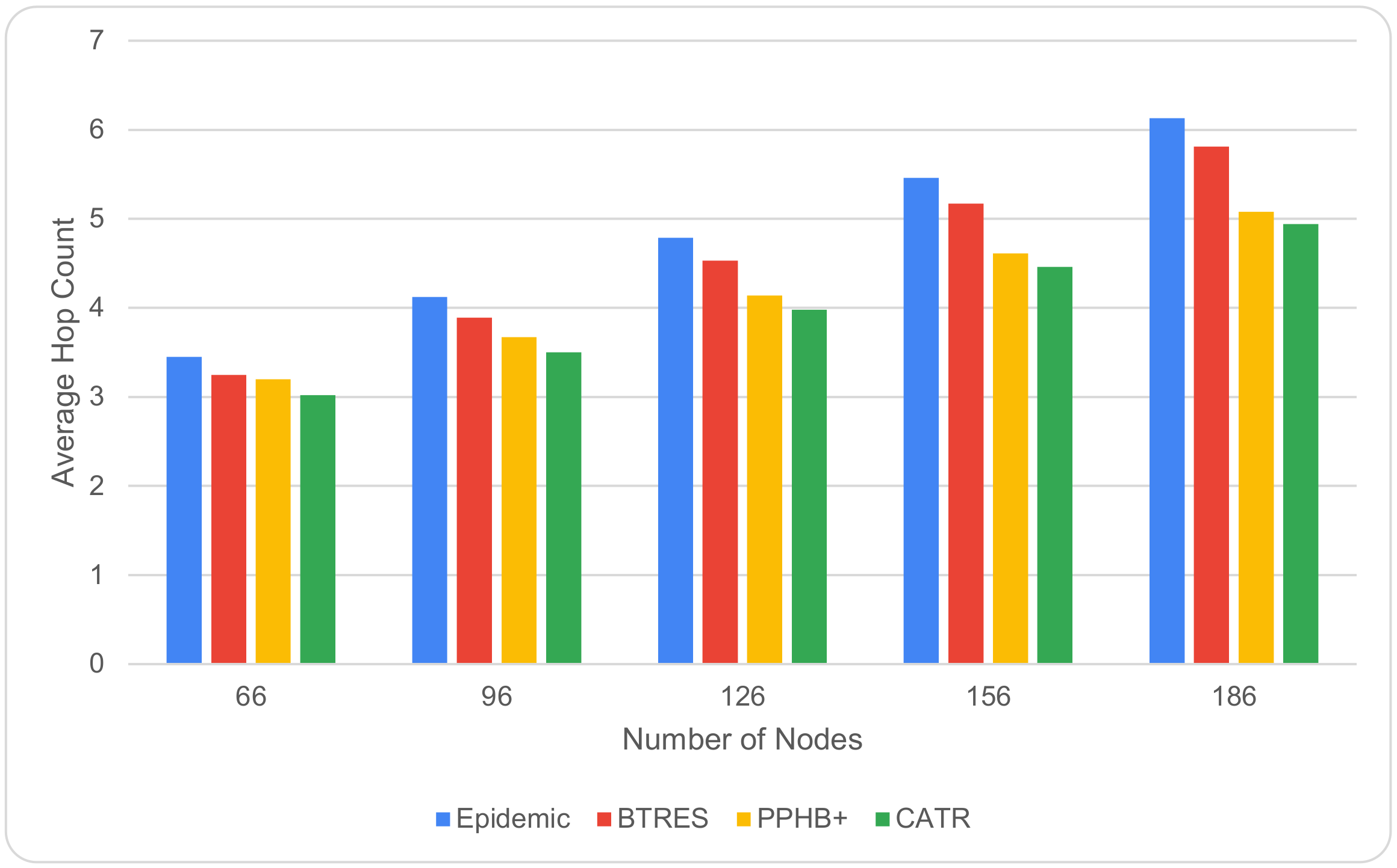 Sensors 24 07650 g009