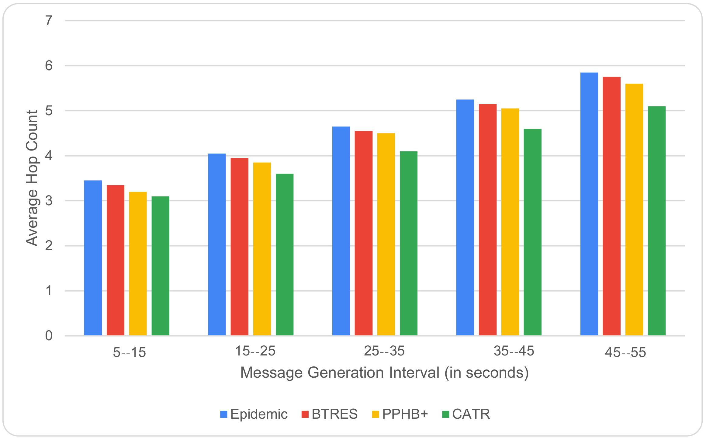 Sensors 24 07650 g011