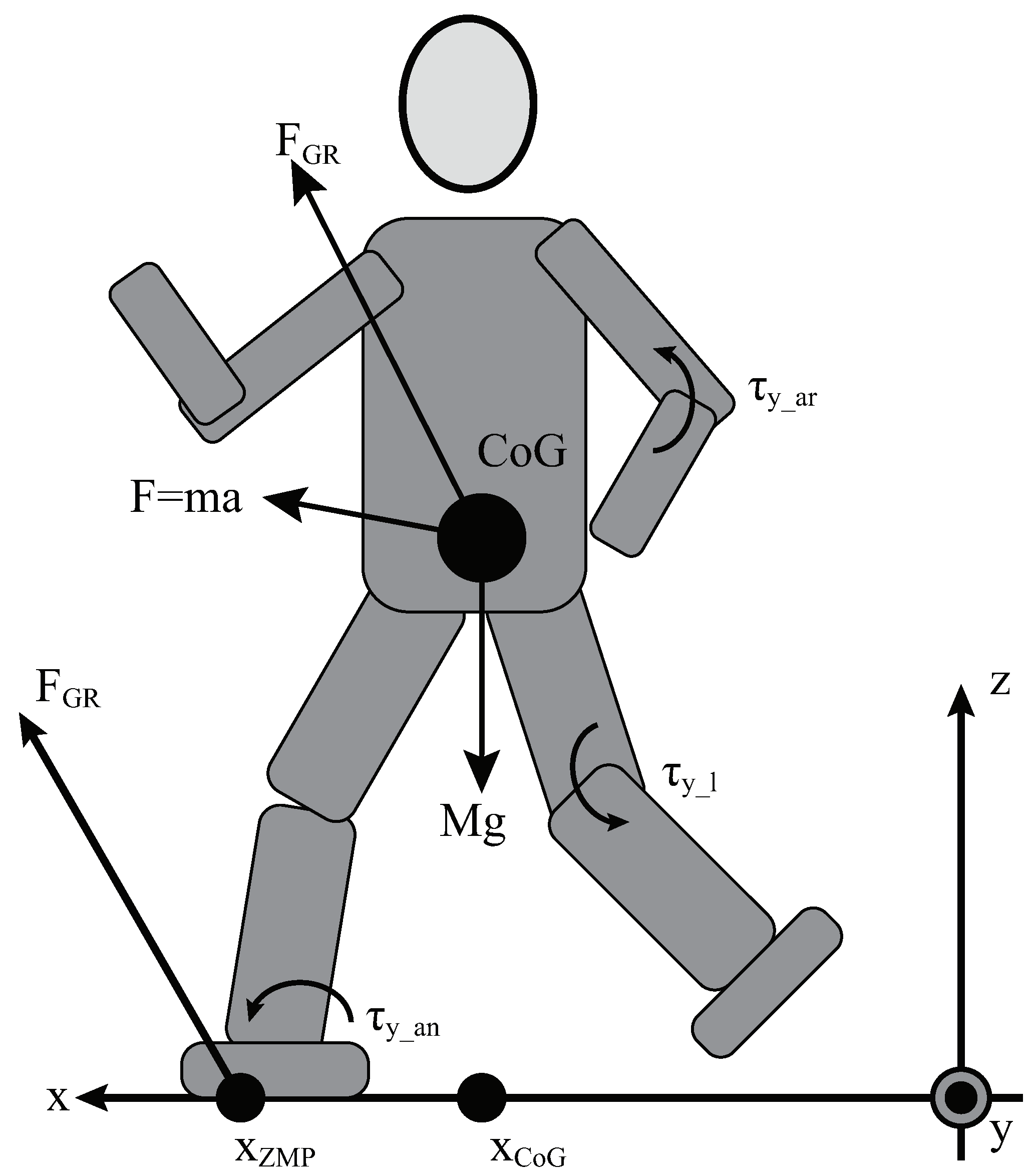 Sensors 24 07652 g002