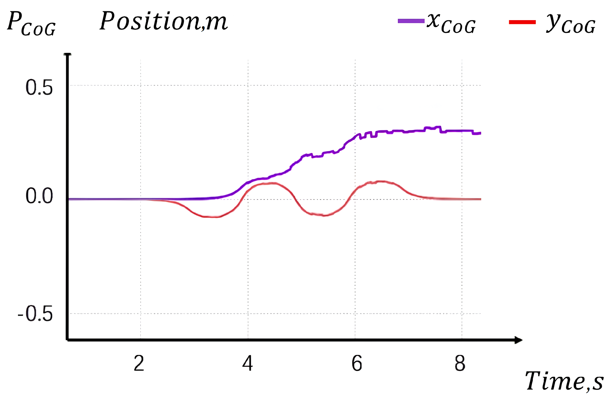 Sensors 24 07652 g006