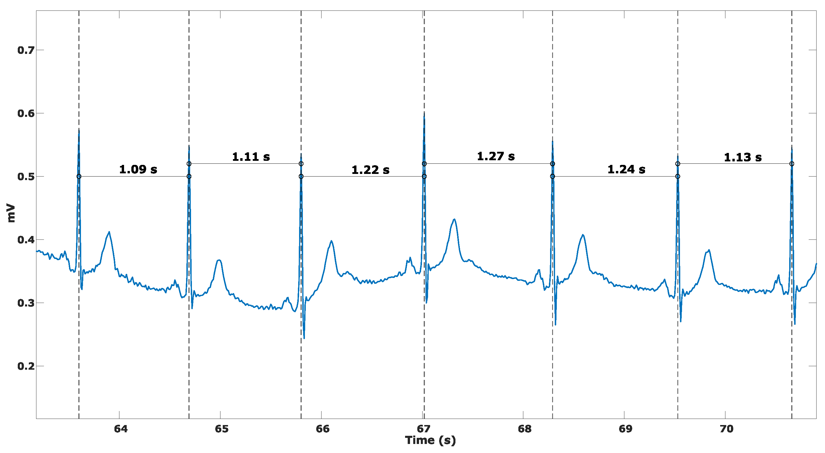 Sensors 24 07654 g002