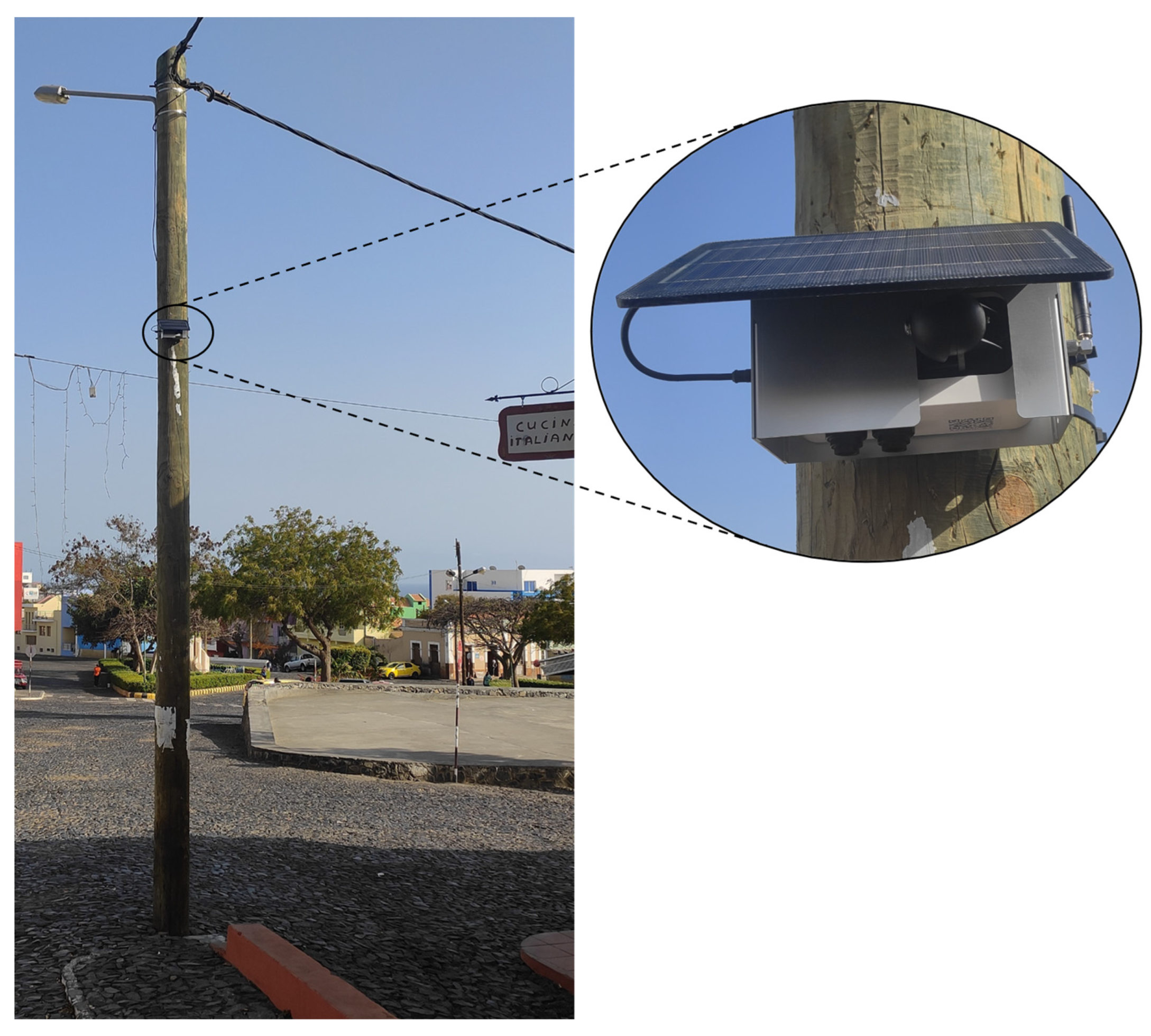 Sensors 24 07656 g002