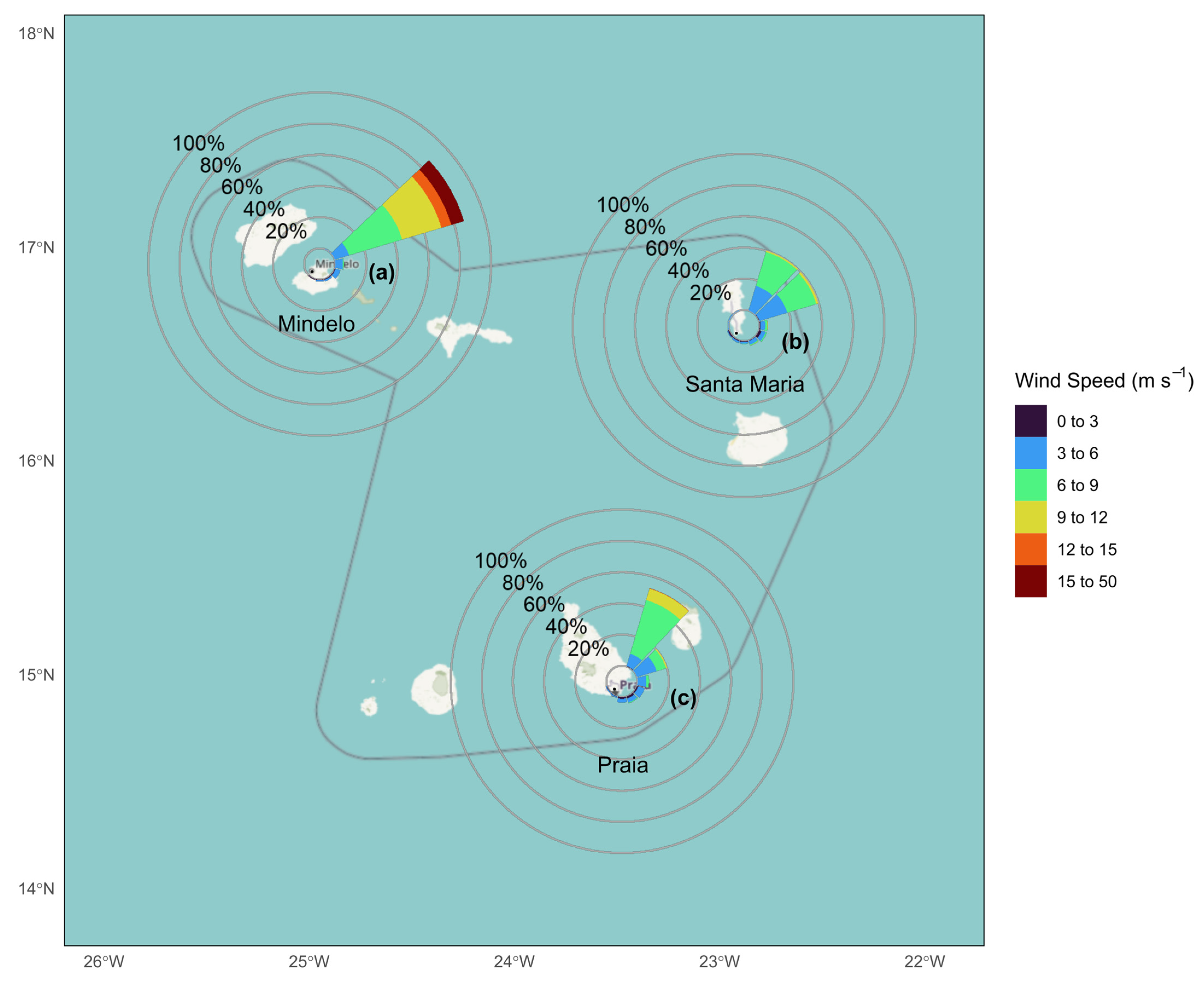 Sensors 24 07656 g005