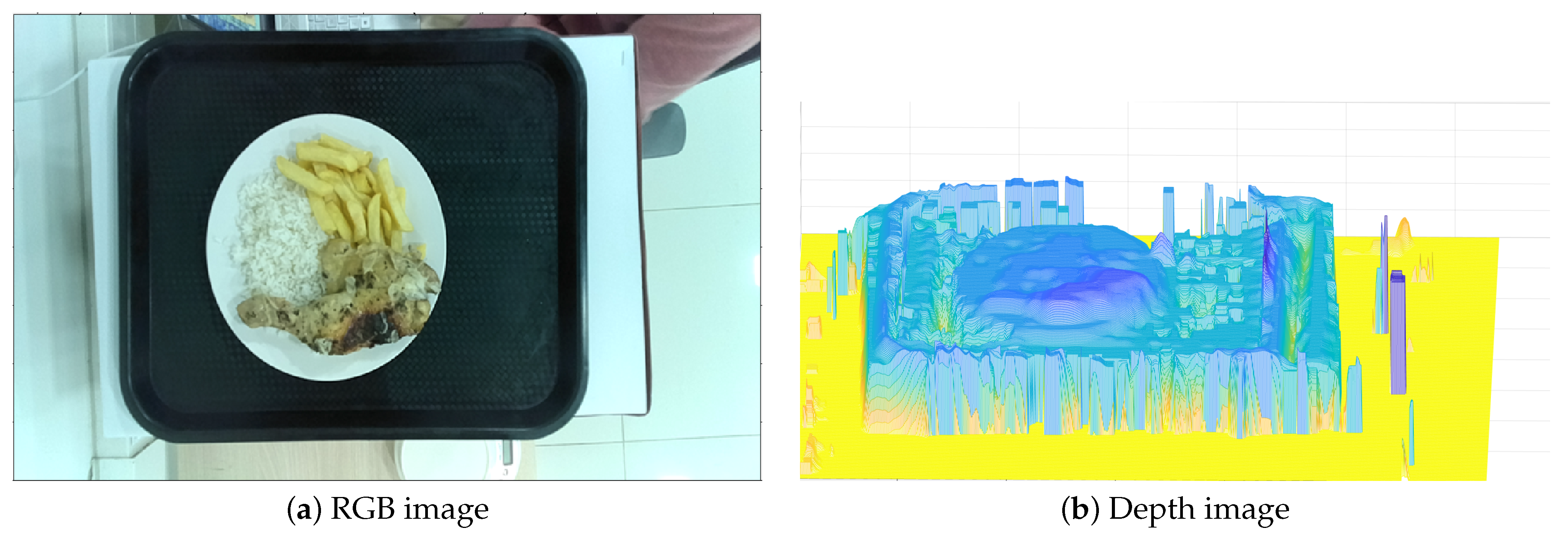 Sensors 24 07660 g004