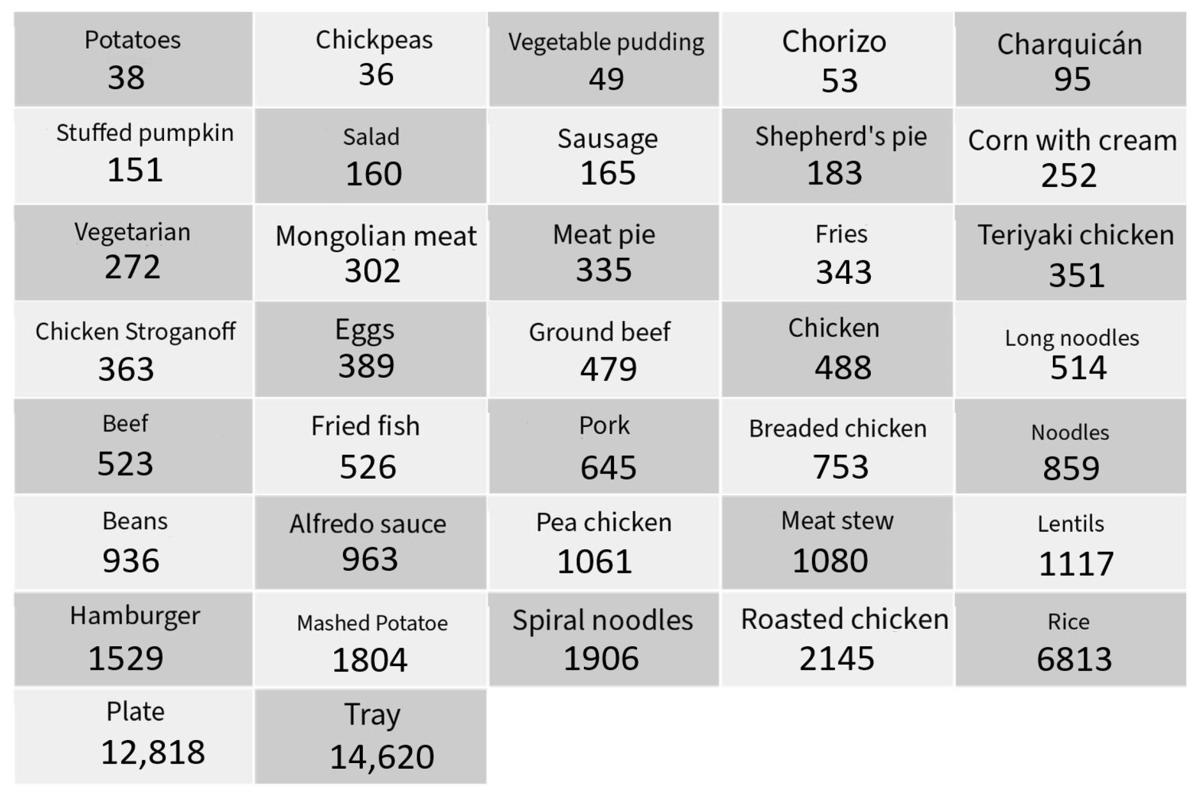 Sensors 24 07660 g005