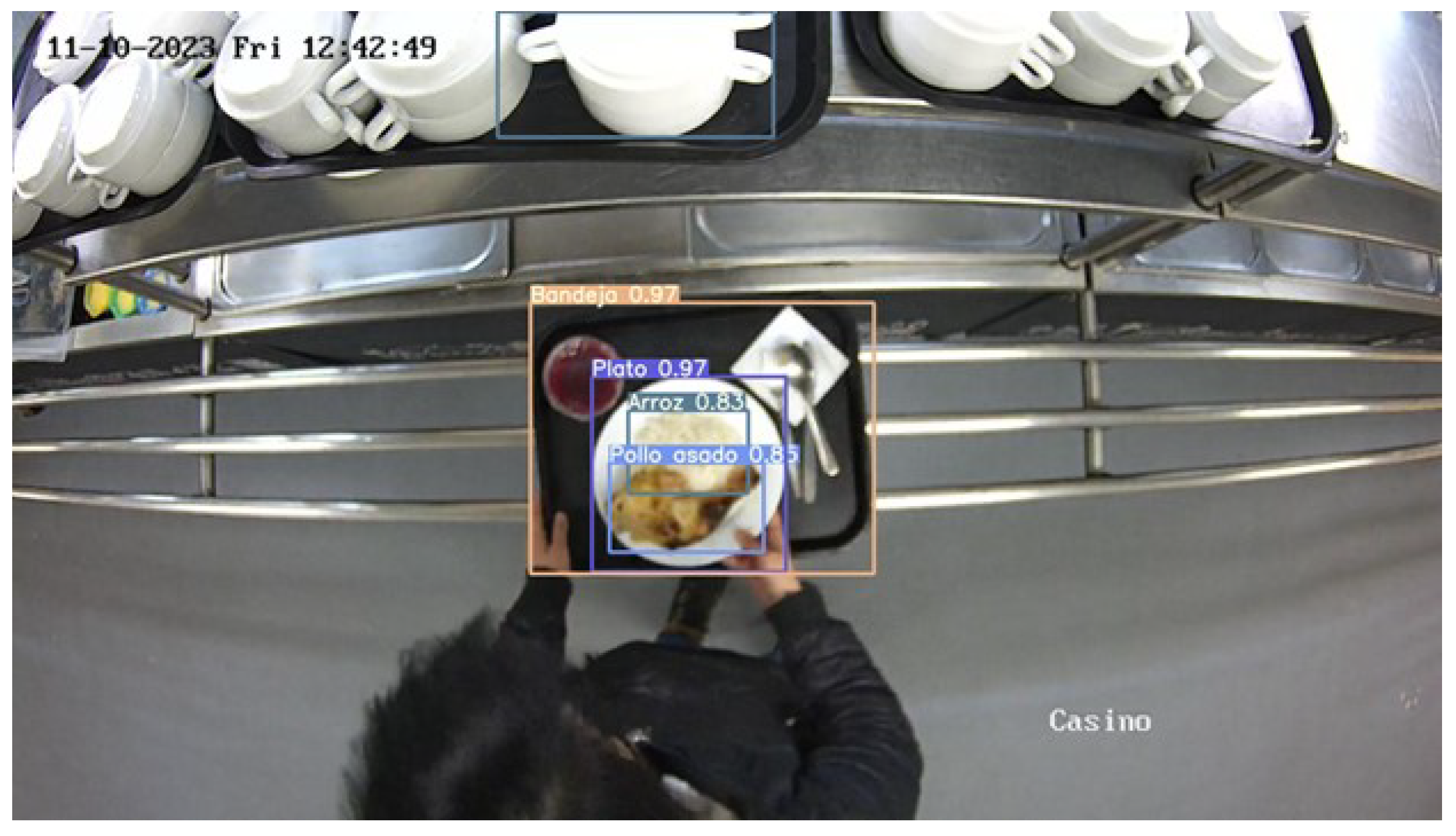 Sensors 24 07660 g010