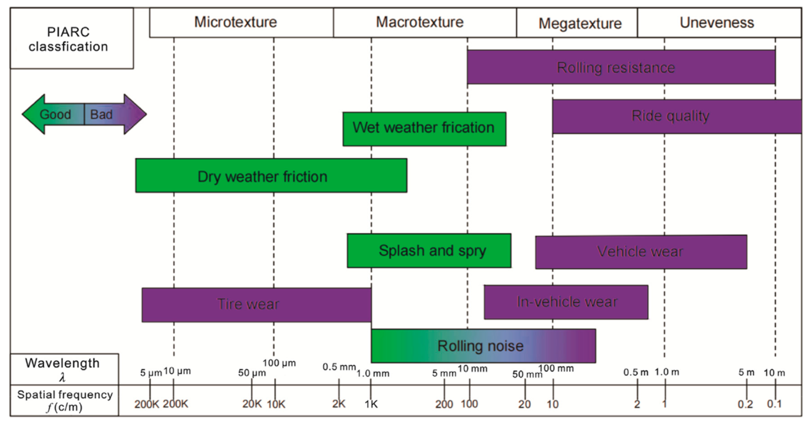 Sensors 24 07661 g001
