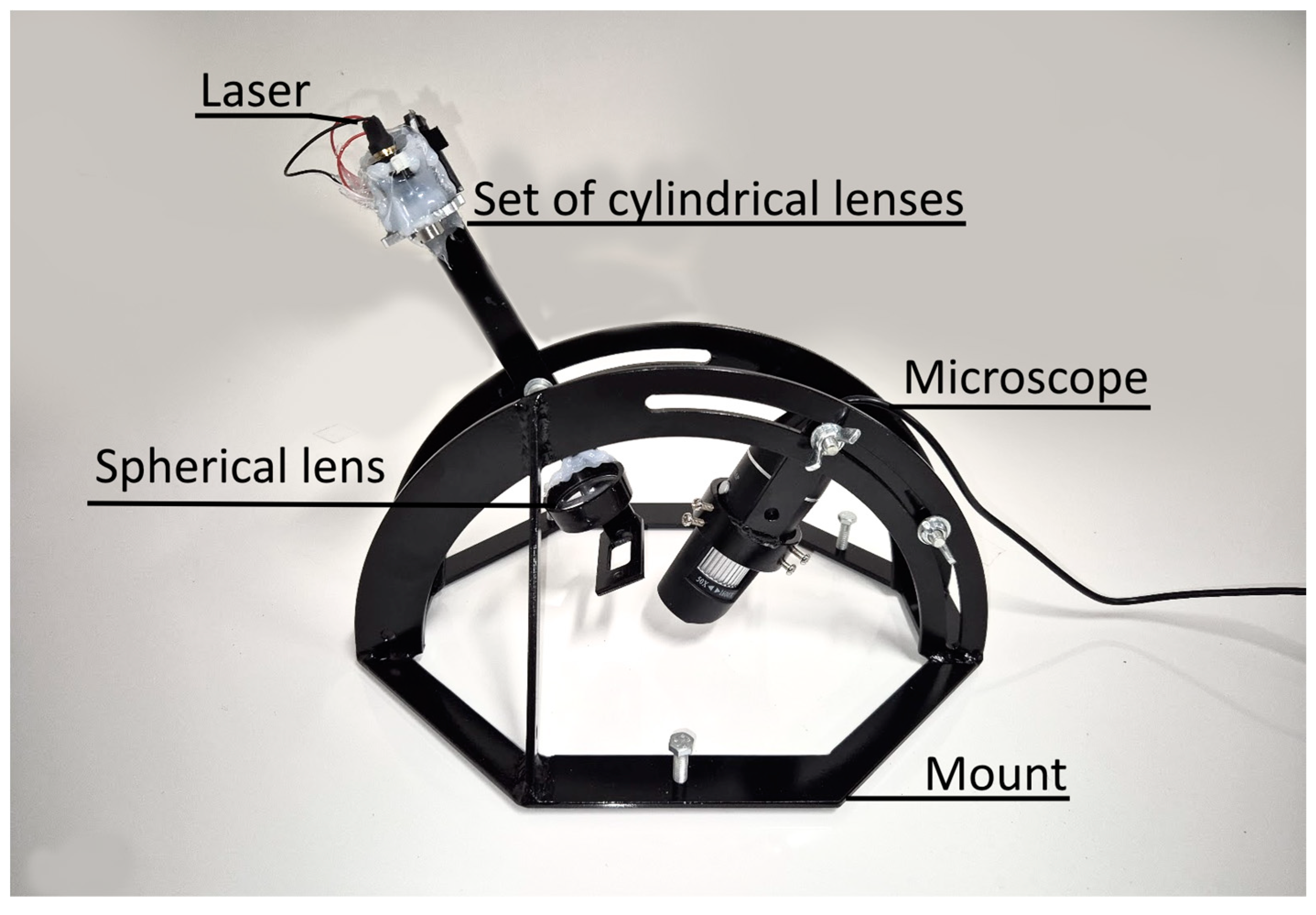 Sensors 24 07661 g005