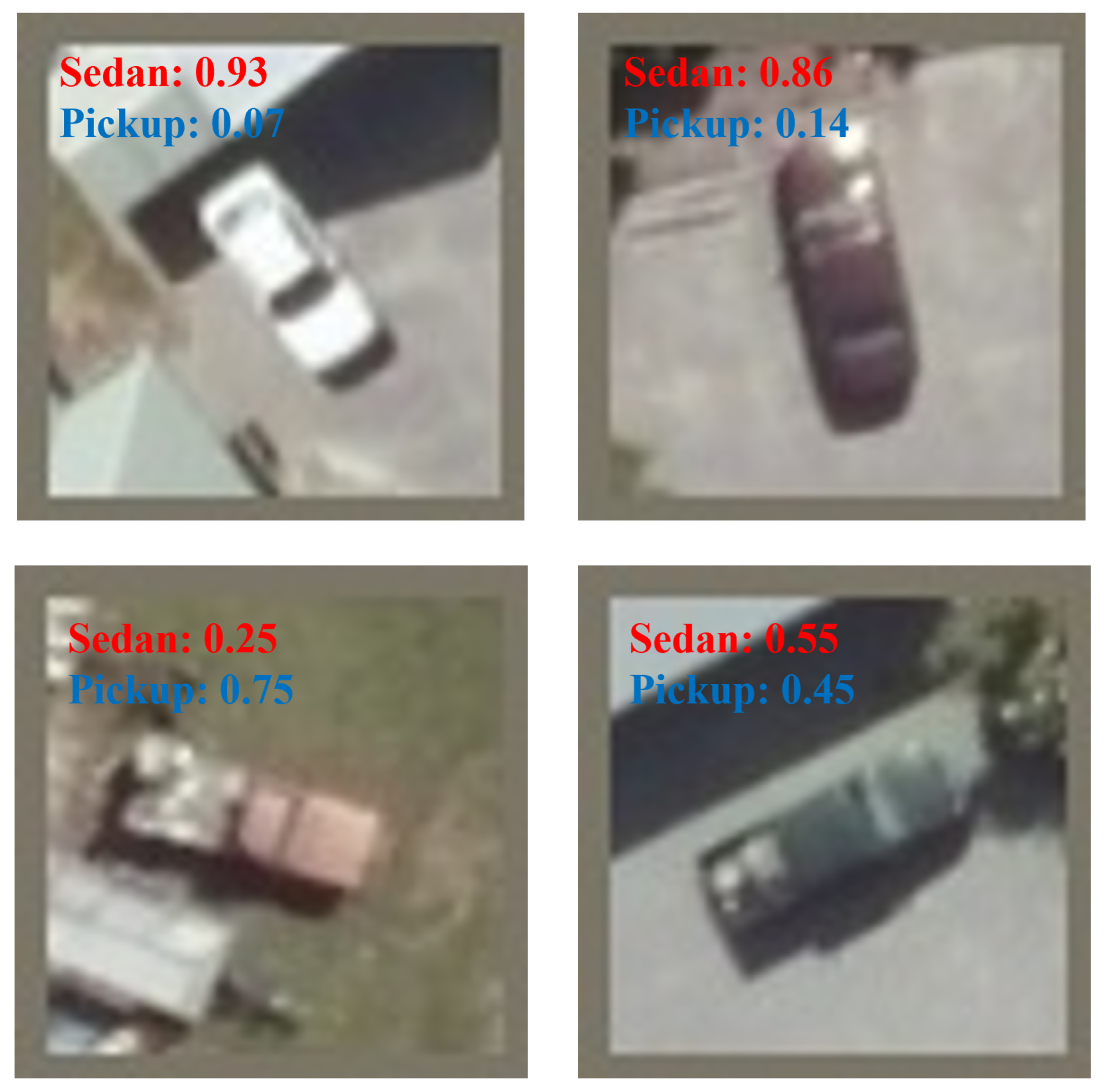 Sensors 24 07662 g005