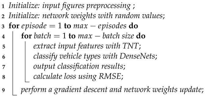 Sensors 24 07662 i001