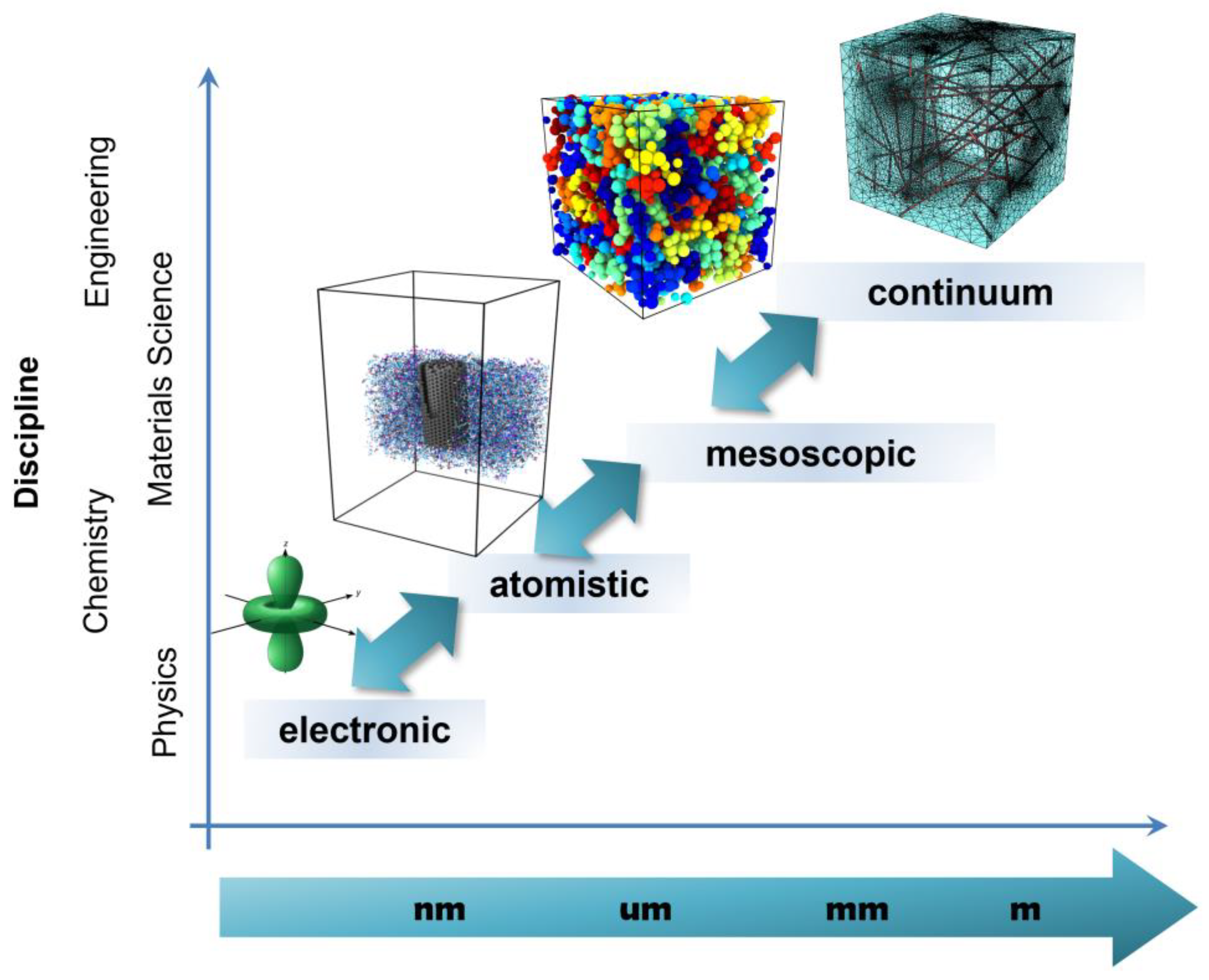 Sensors 24 07665 g001 Sensors 24 07665 g001