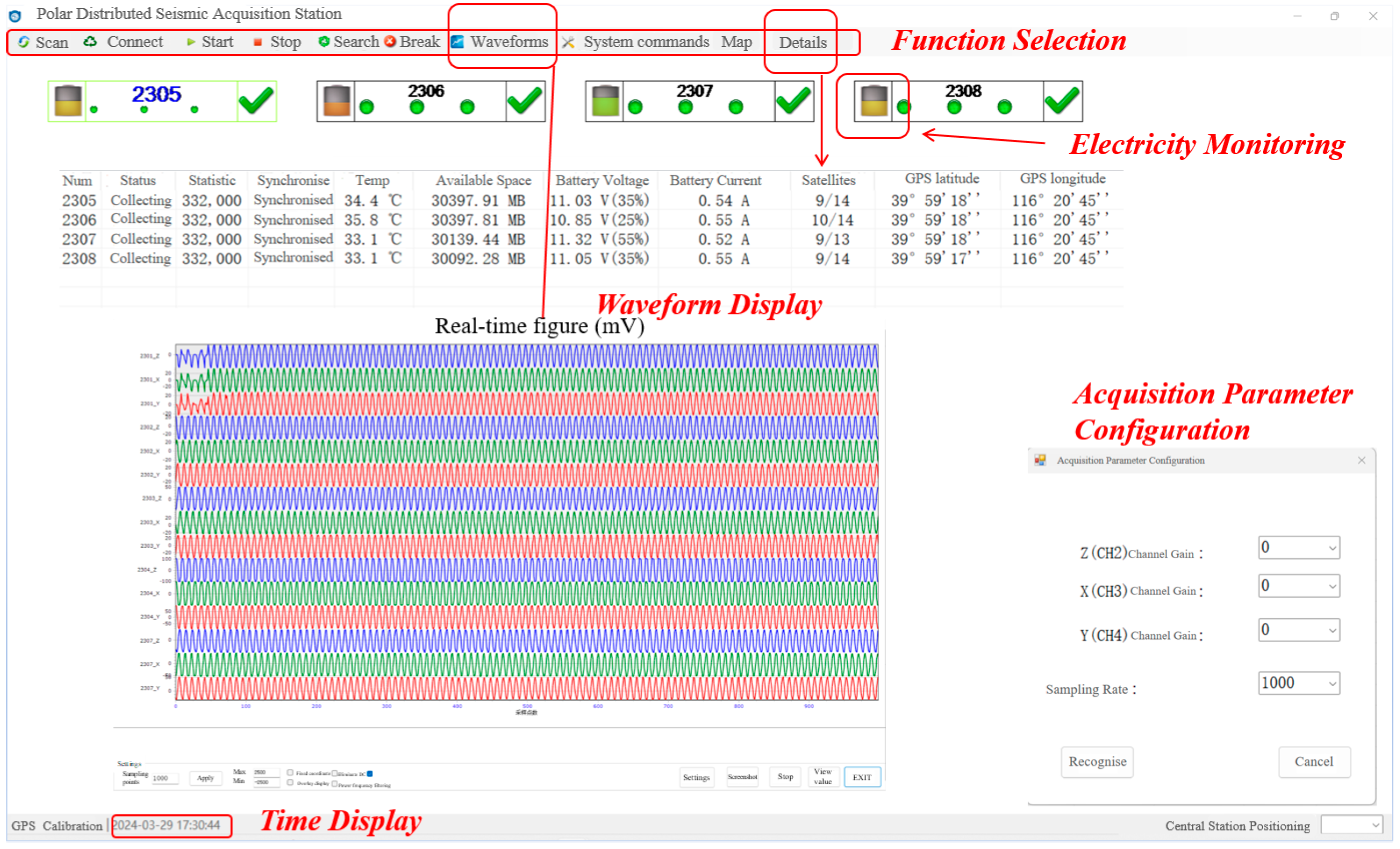 Sensors 24 07667 g013