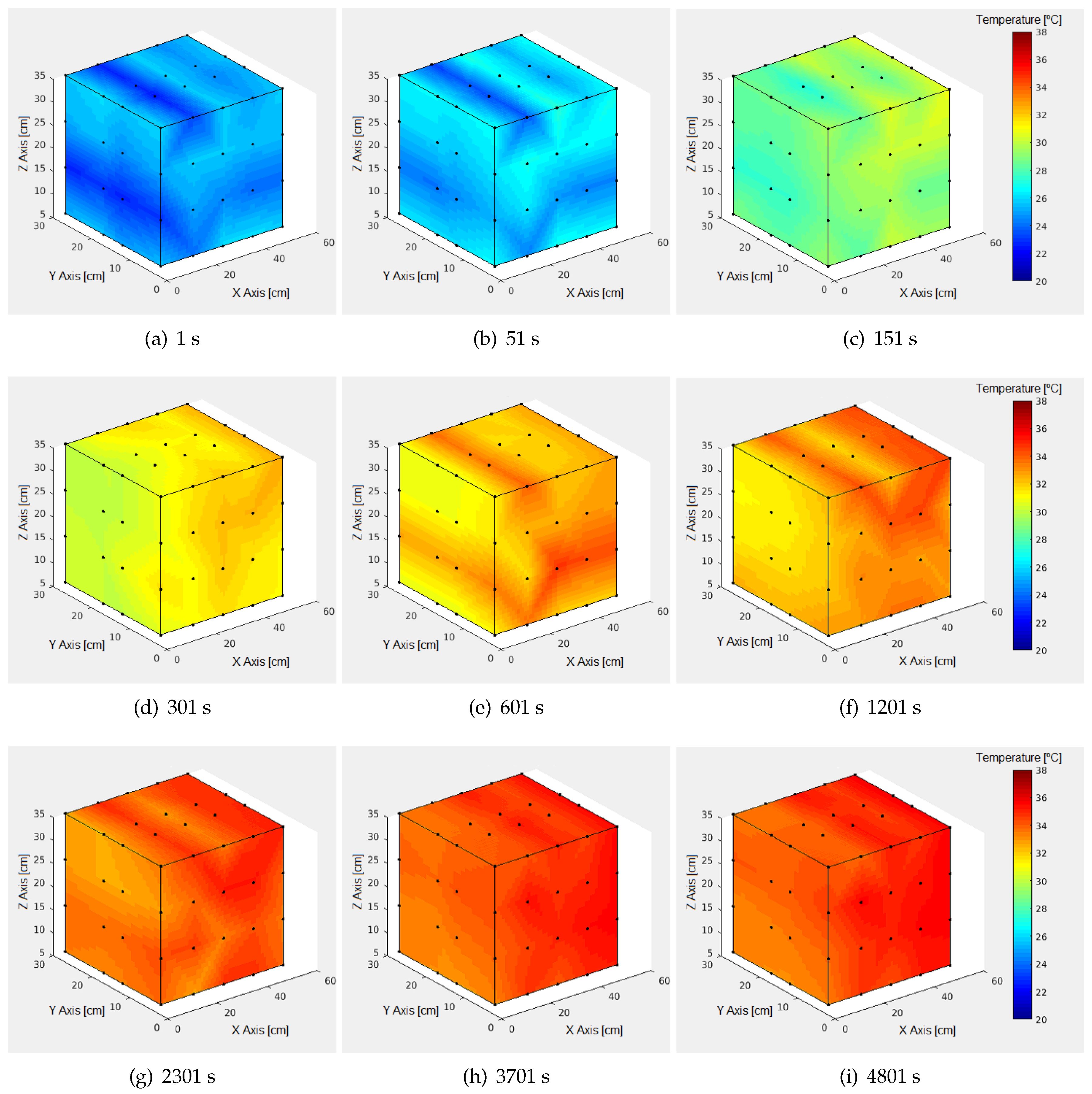 Sensors 24 07671 g017