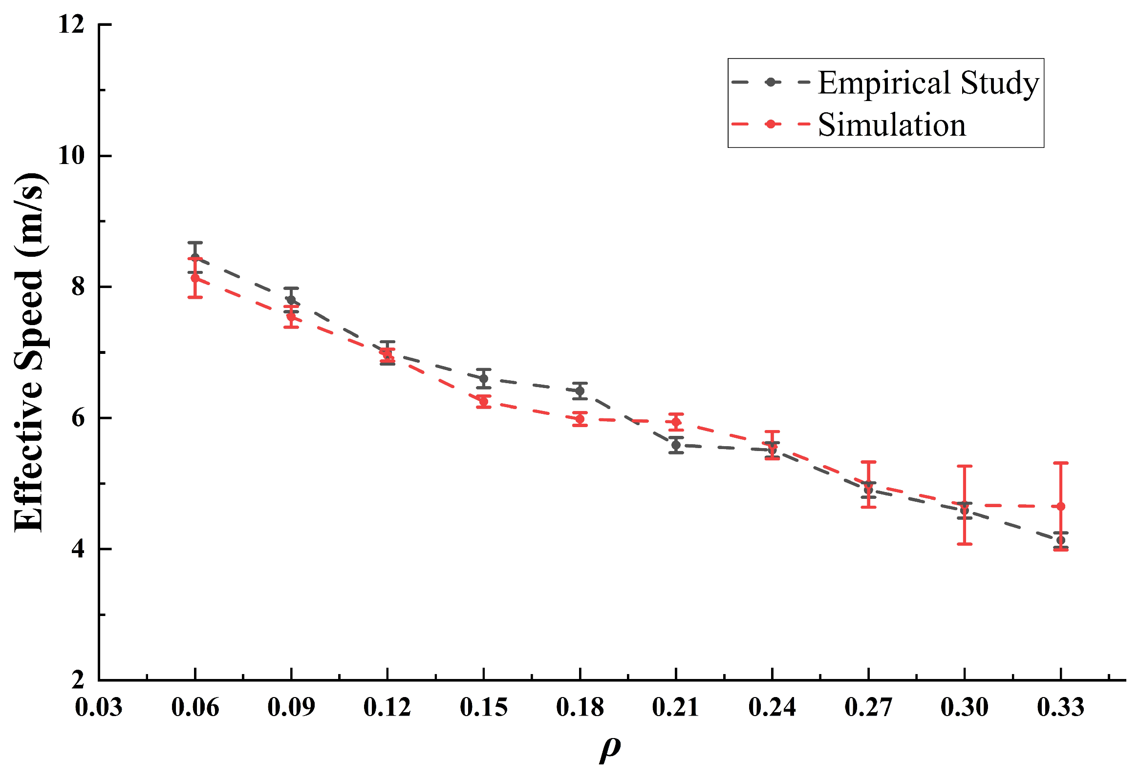 Sensors 24 07672 g008