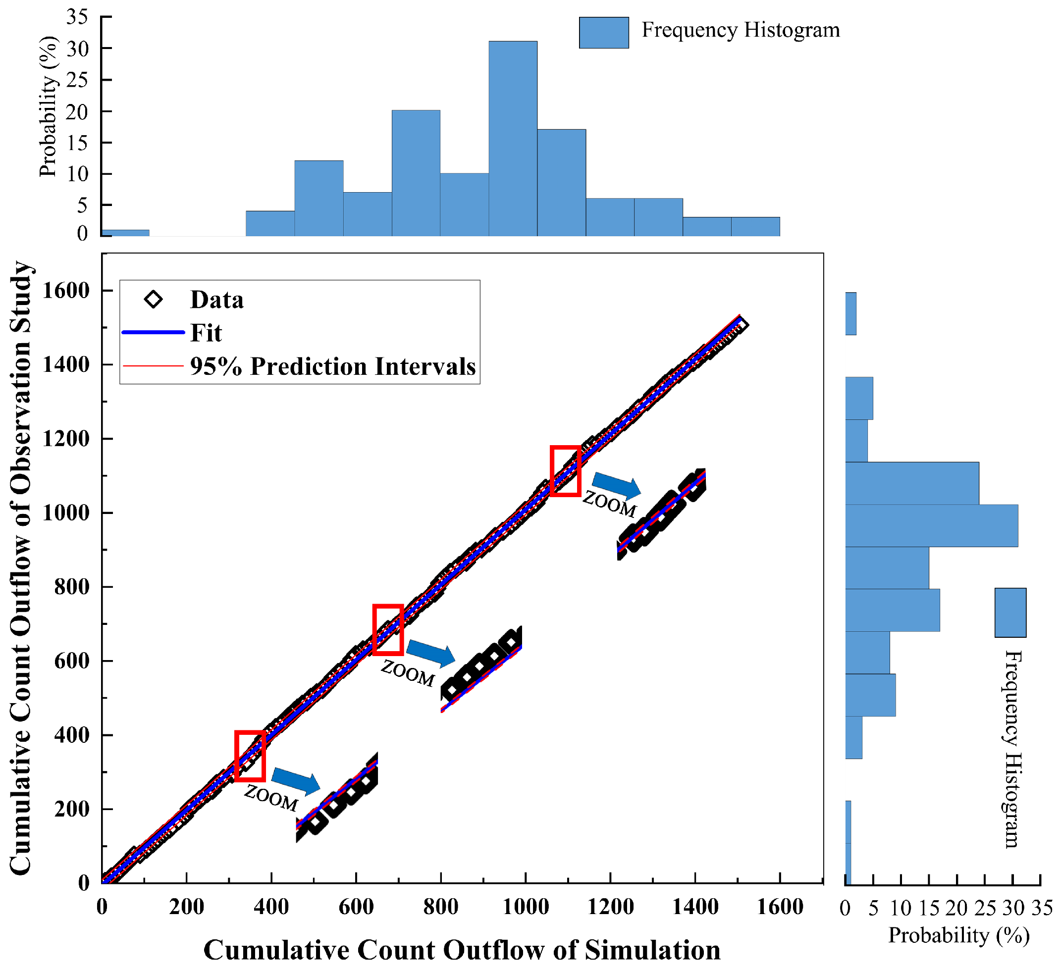 Sensors 24 07672 g011
