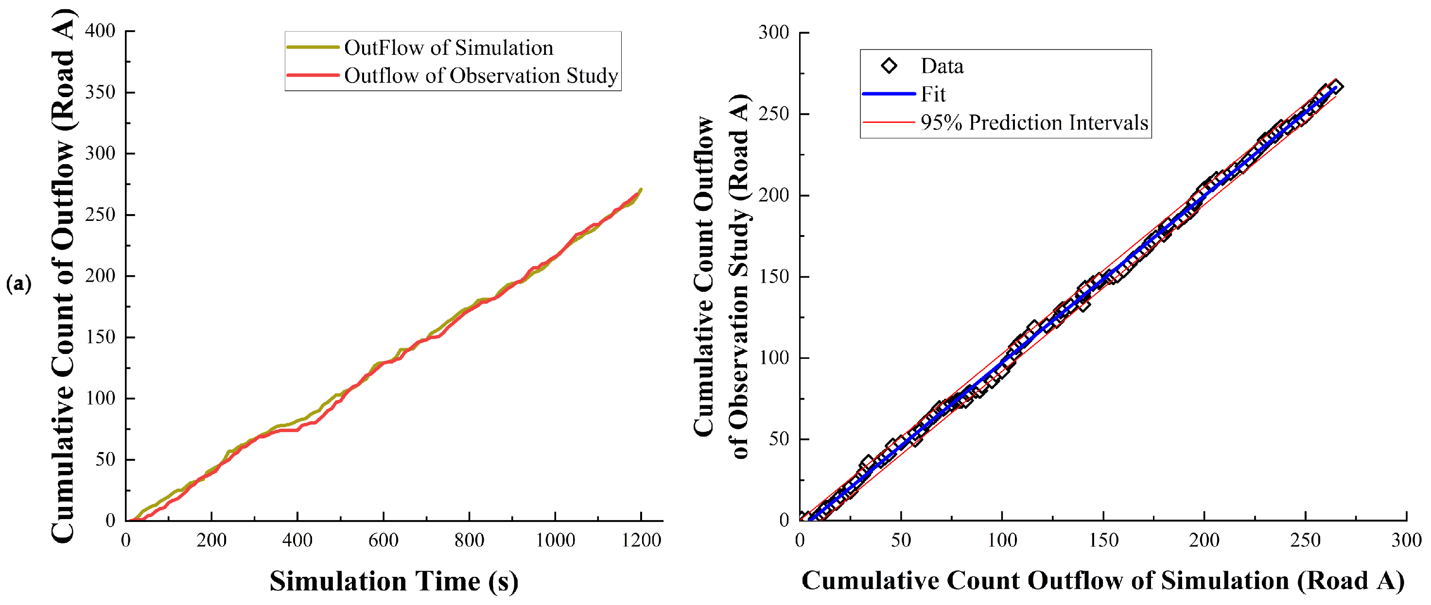 Sensors 24 07672 g012a