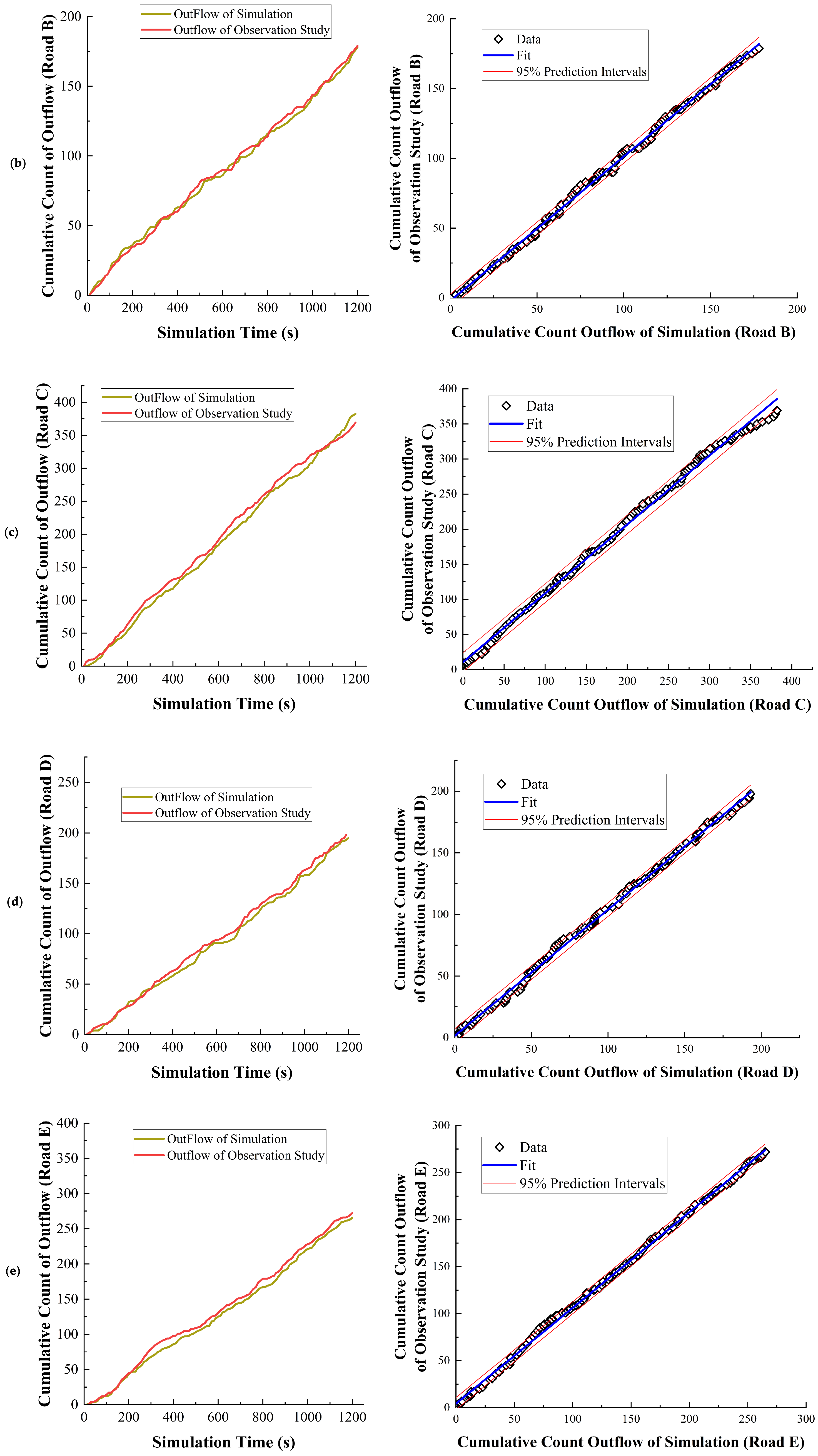Sensors 24 07672 g012b