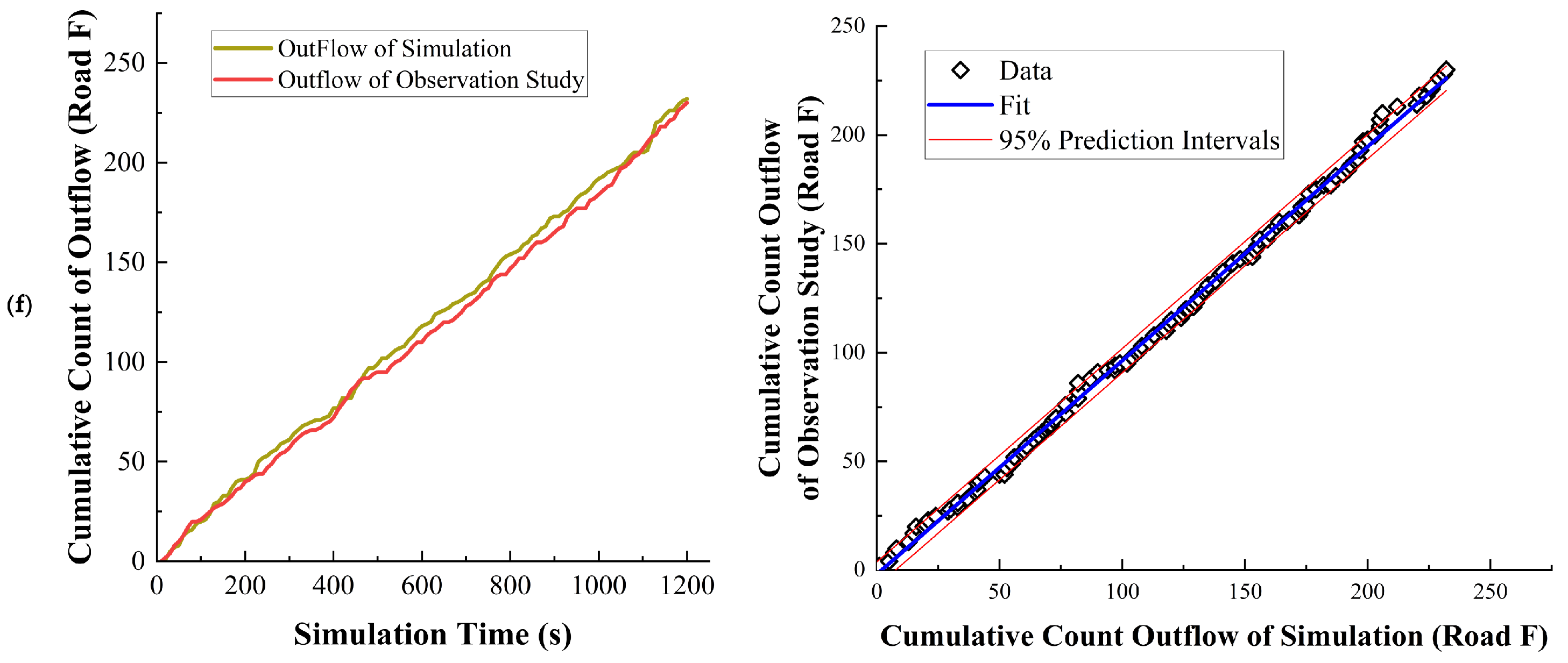Sensors 24 07672 g012c