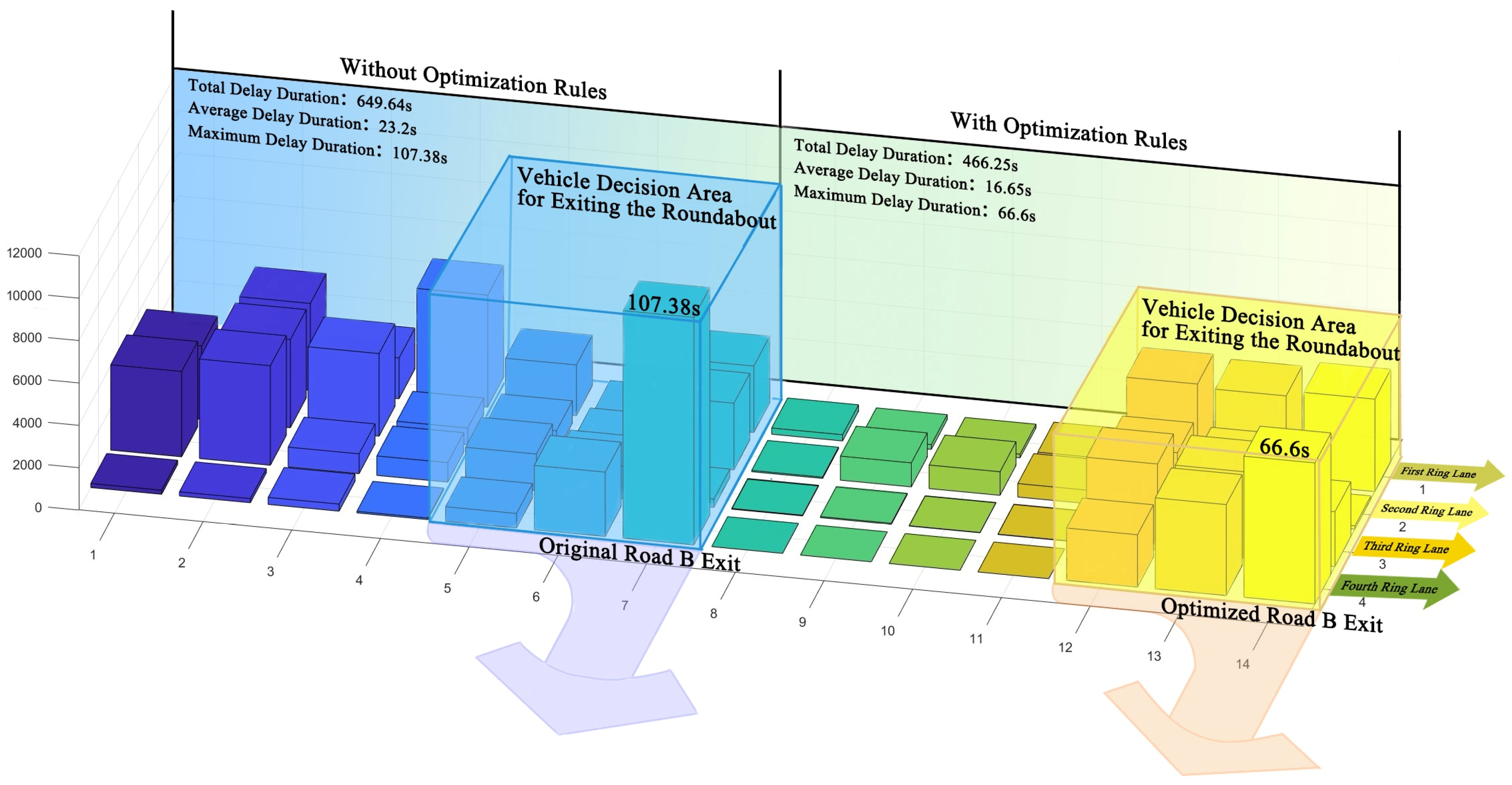 Sensors 24 07672 g017