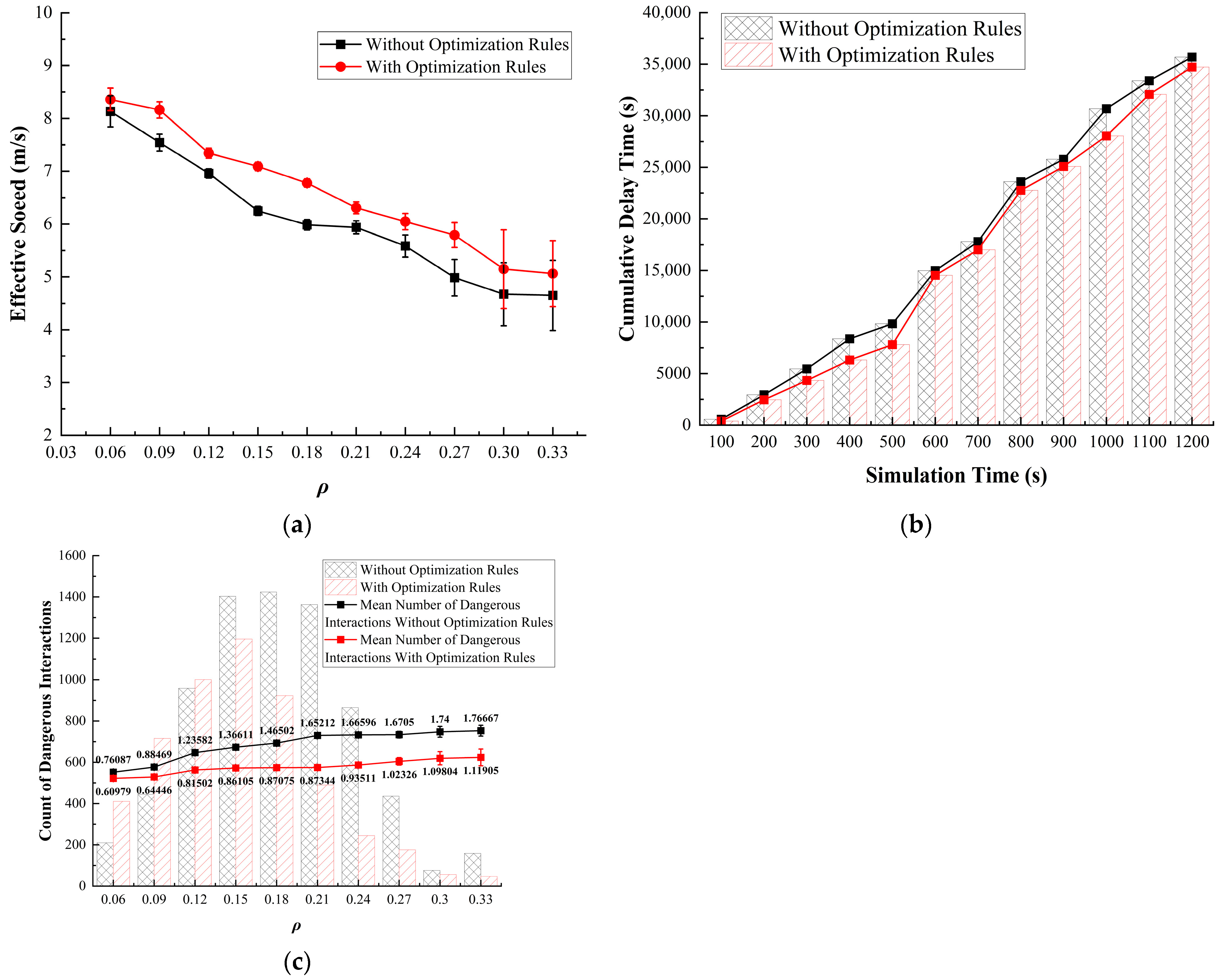 Sensors 24 07672 g019