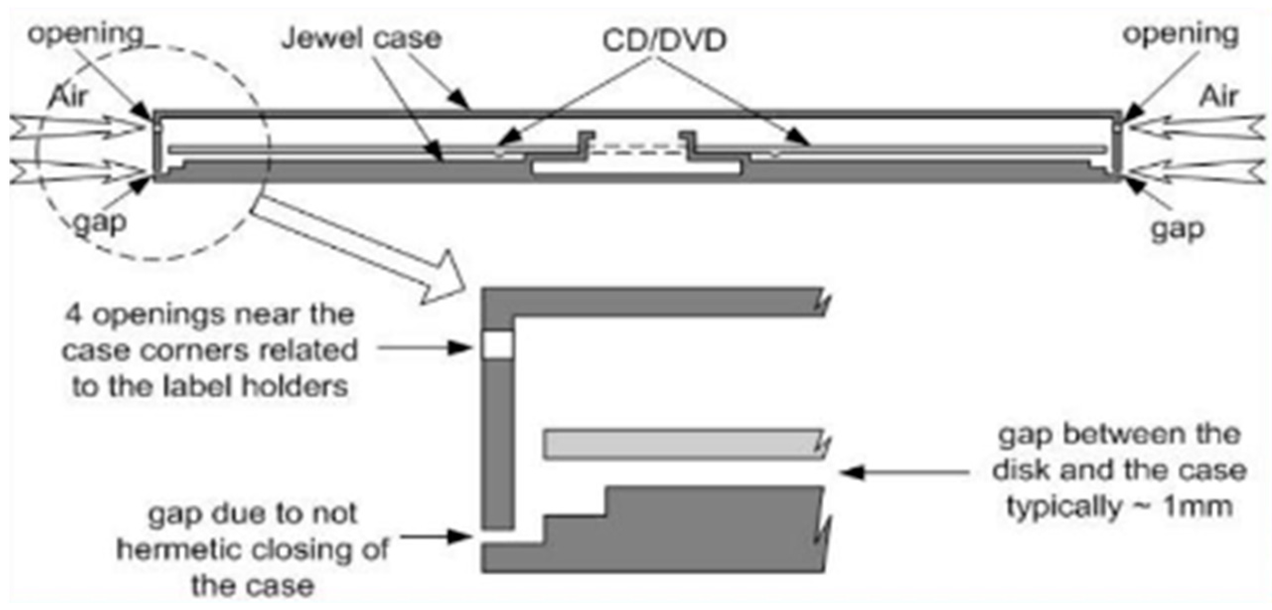 Sensors 24 07674 g001