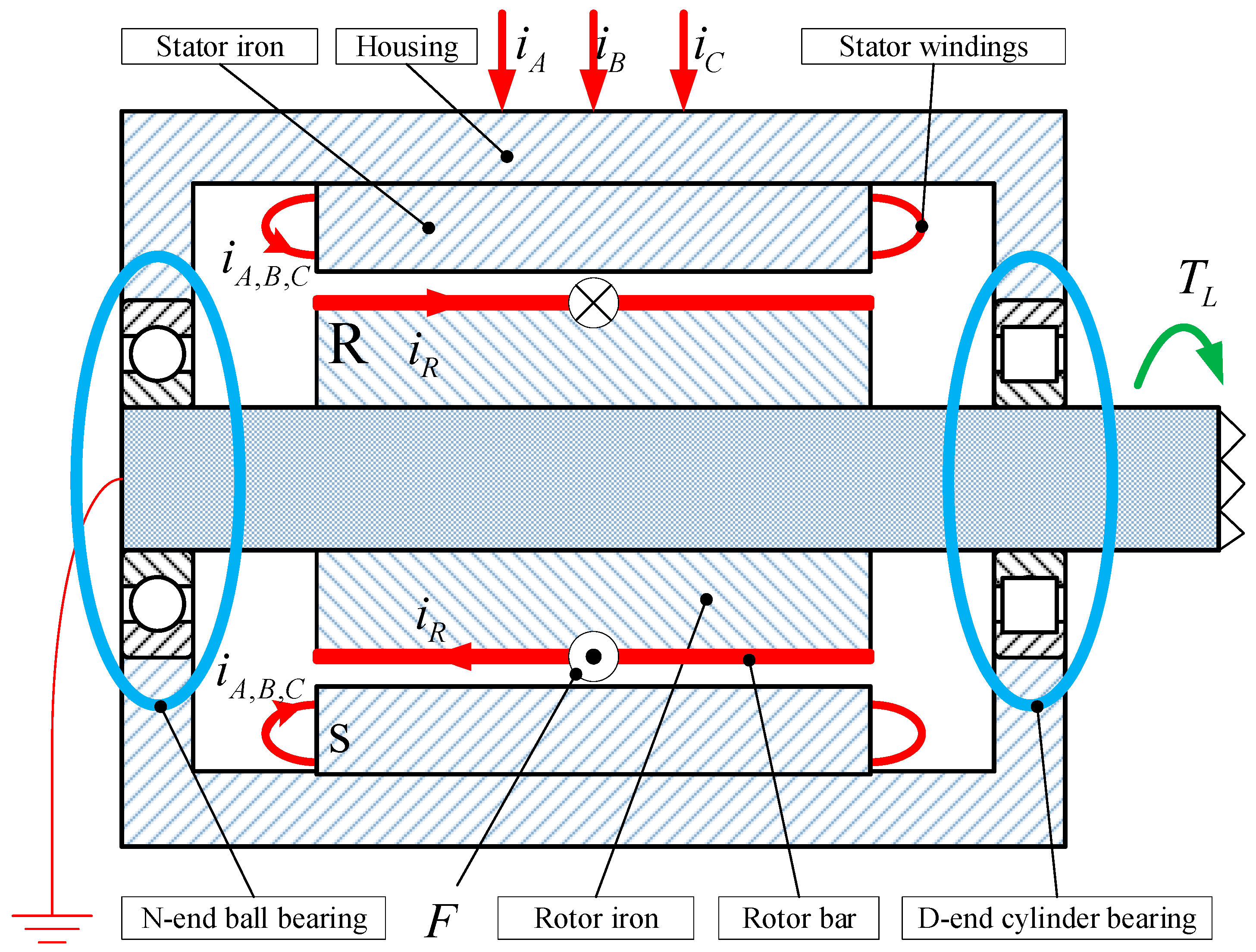 Sensors 24 07675 g003