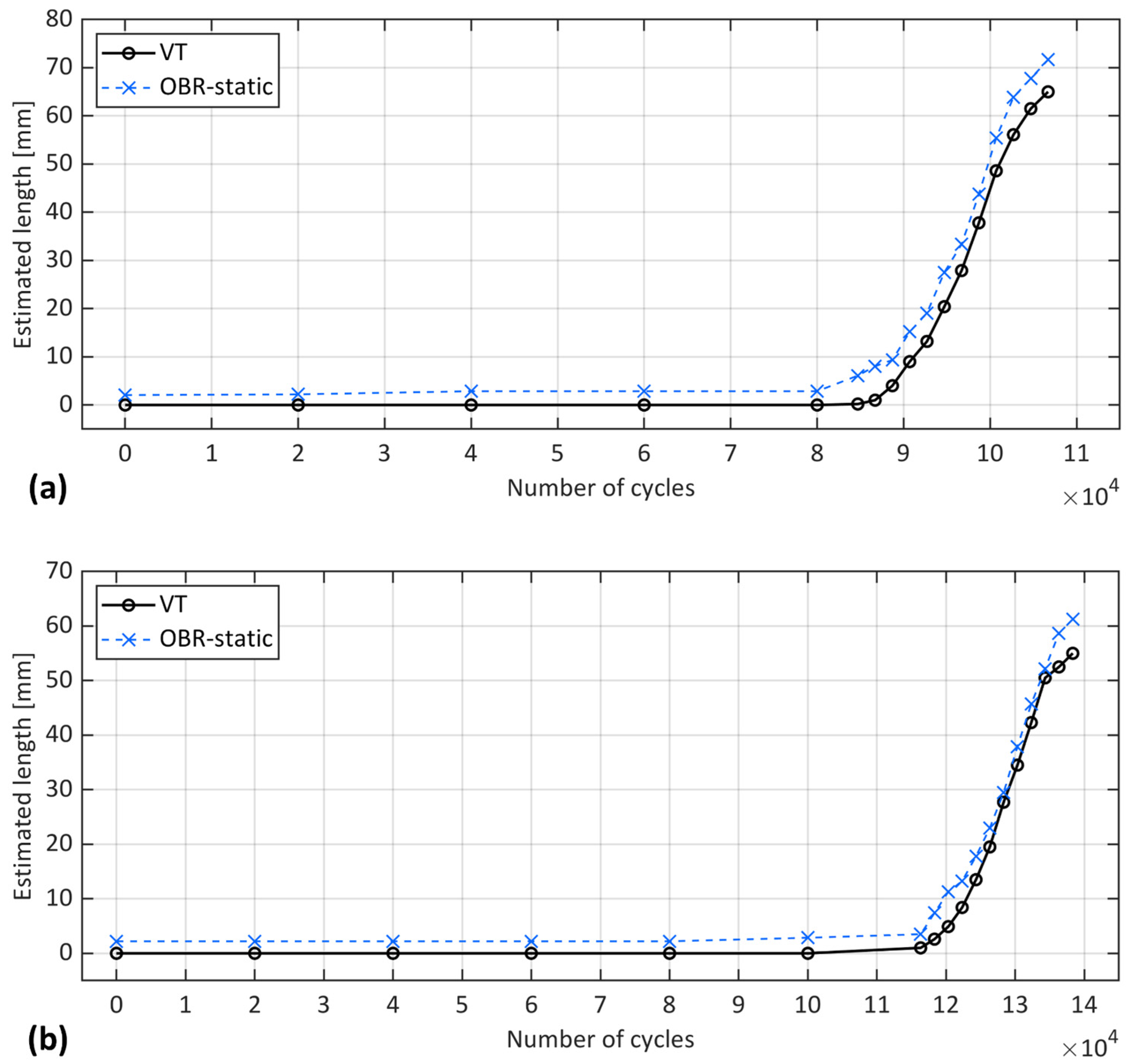 Sensors 24 07676 g007 Sensors 24 07676 g007